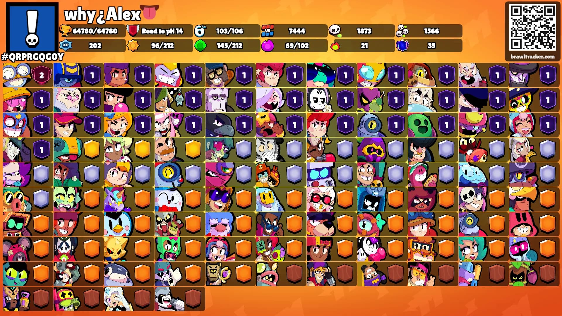 why¿Alex👅's Ranks