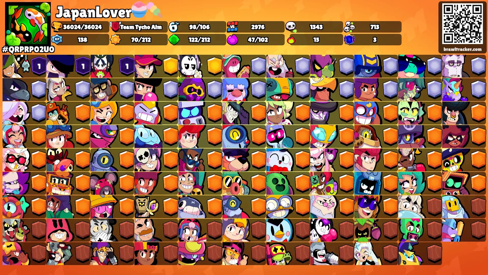 JapanLover🍧🍡's Ranks