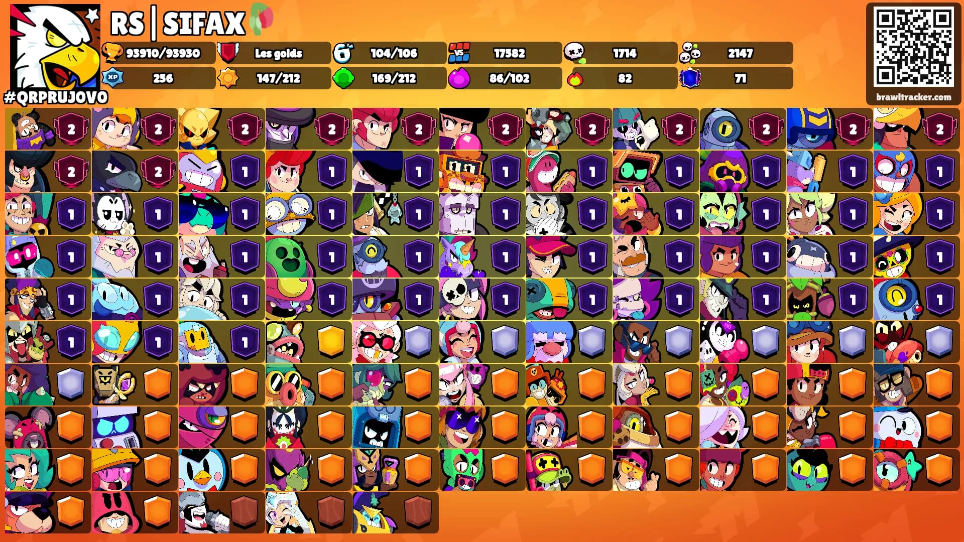 RS|SIFAX🥀's Ranks