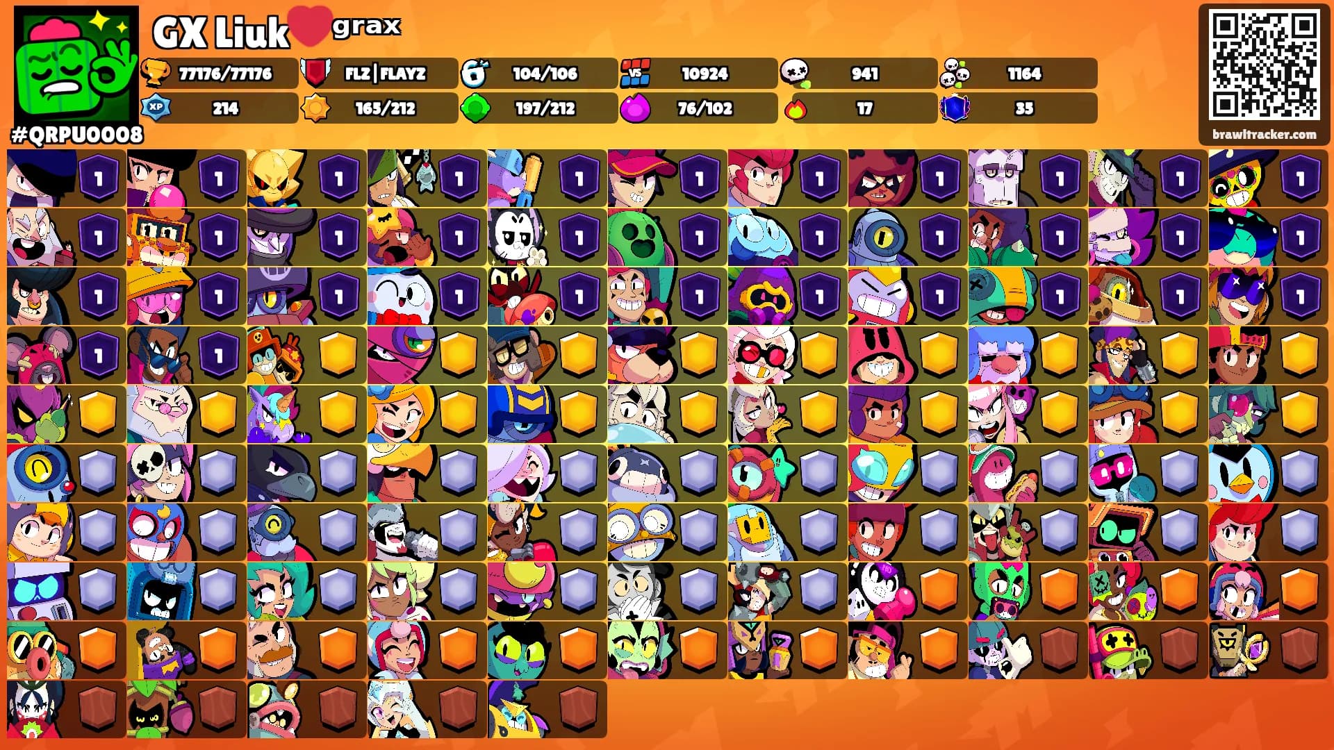 GX Liuk❤️ᵍʳᵃˣ's Ranks
