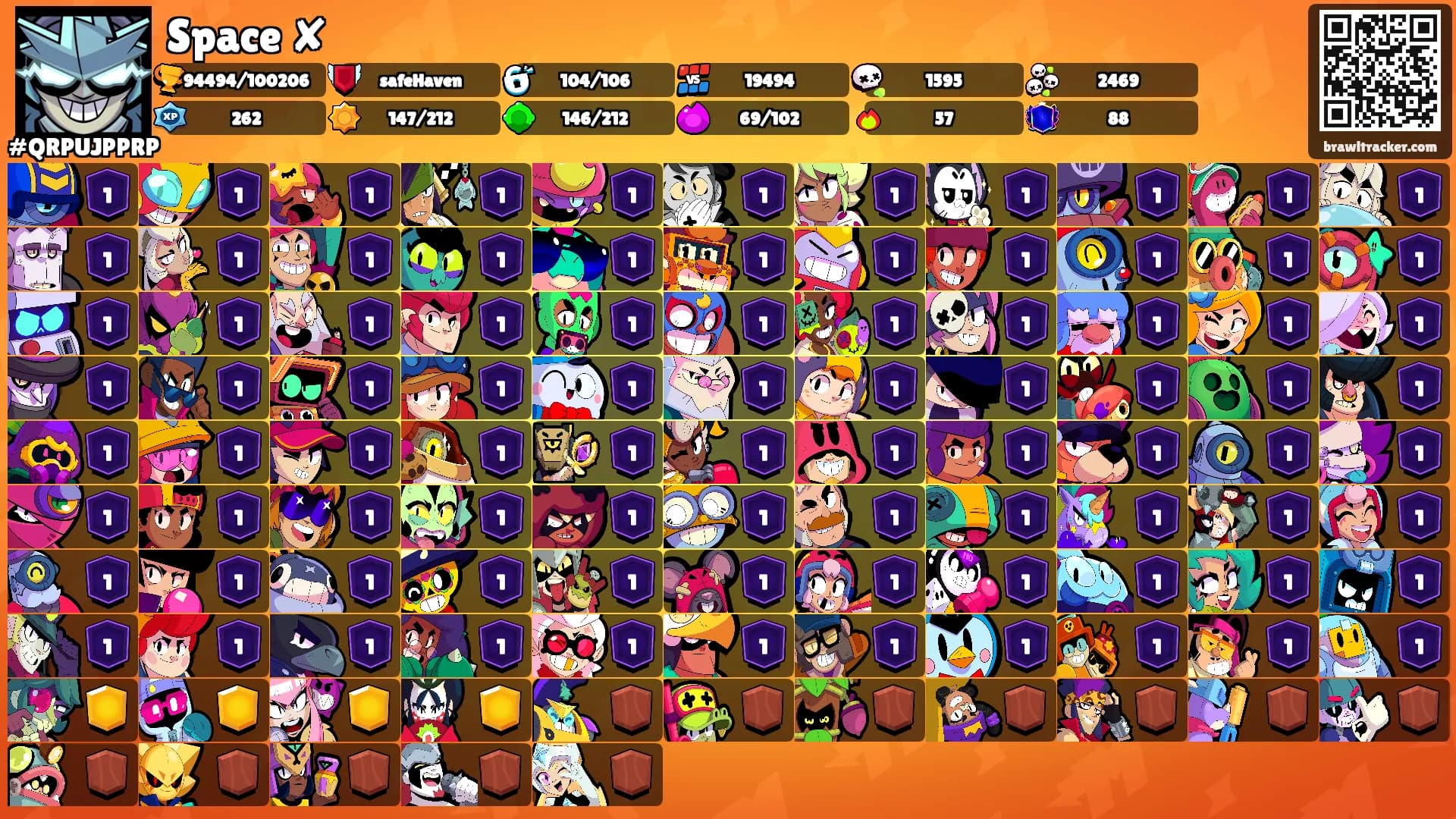 Space ✘'s Ranks