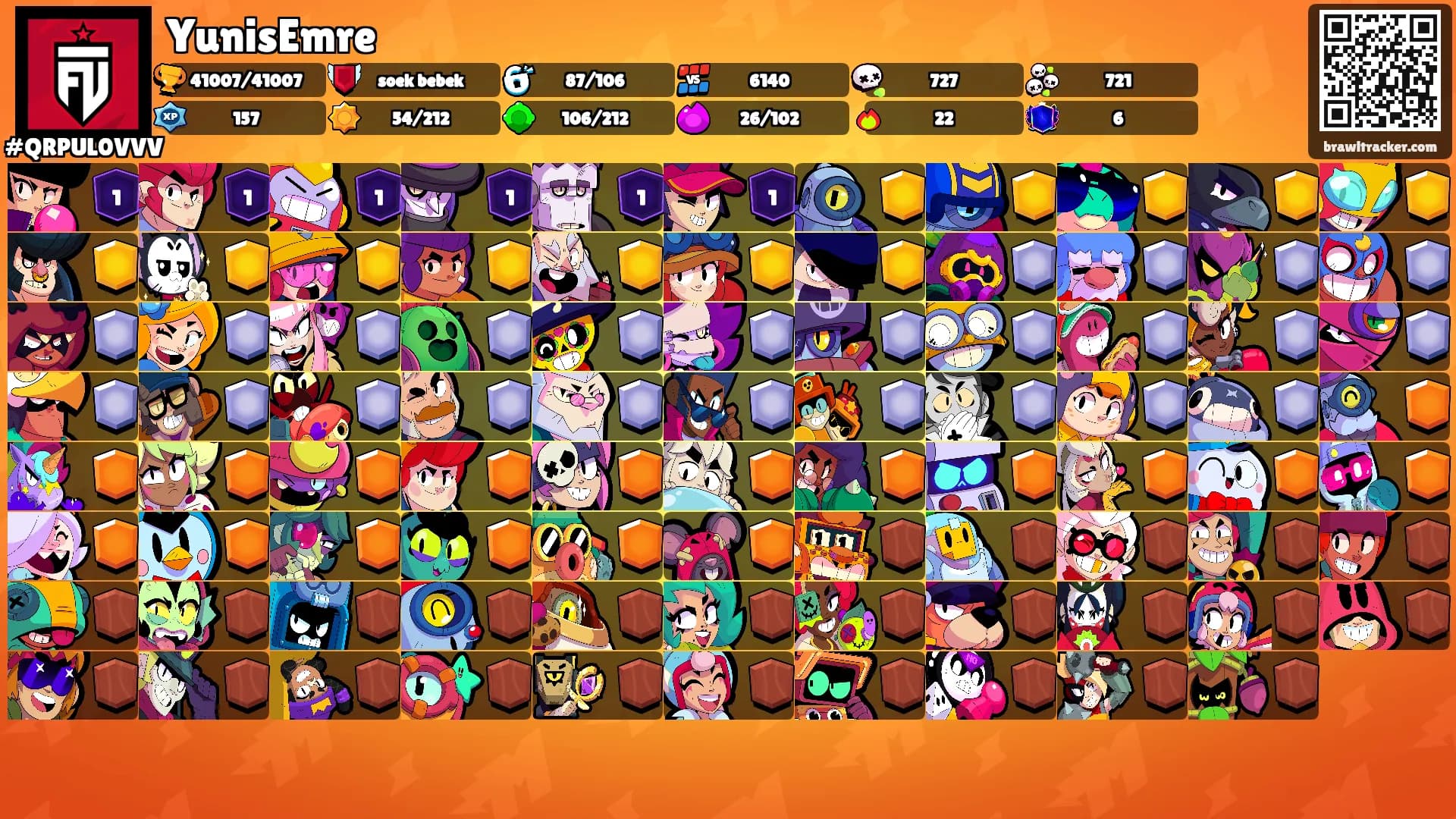 YunisEmre's Ranks
