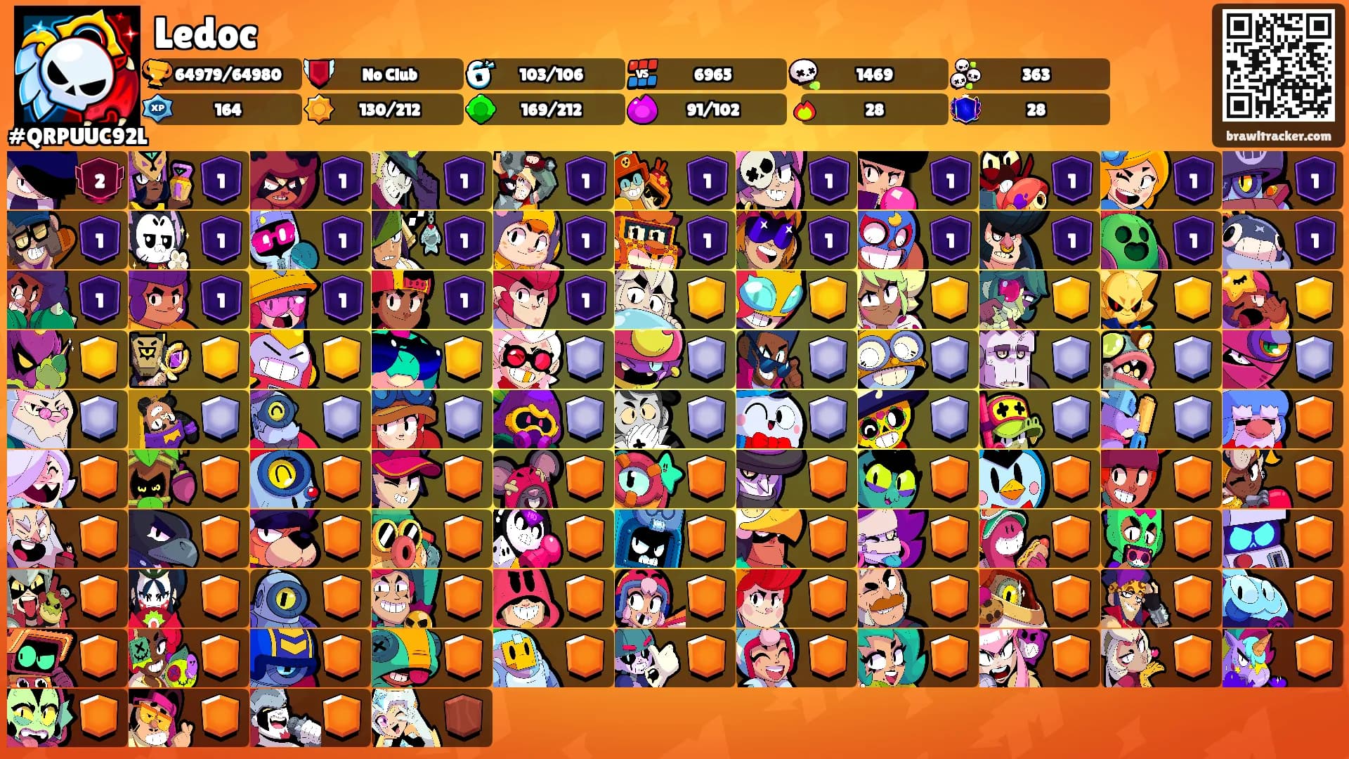 Ledoc's Ranks