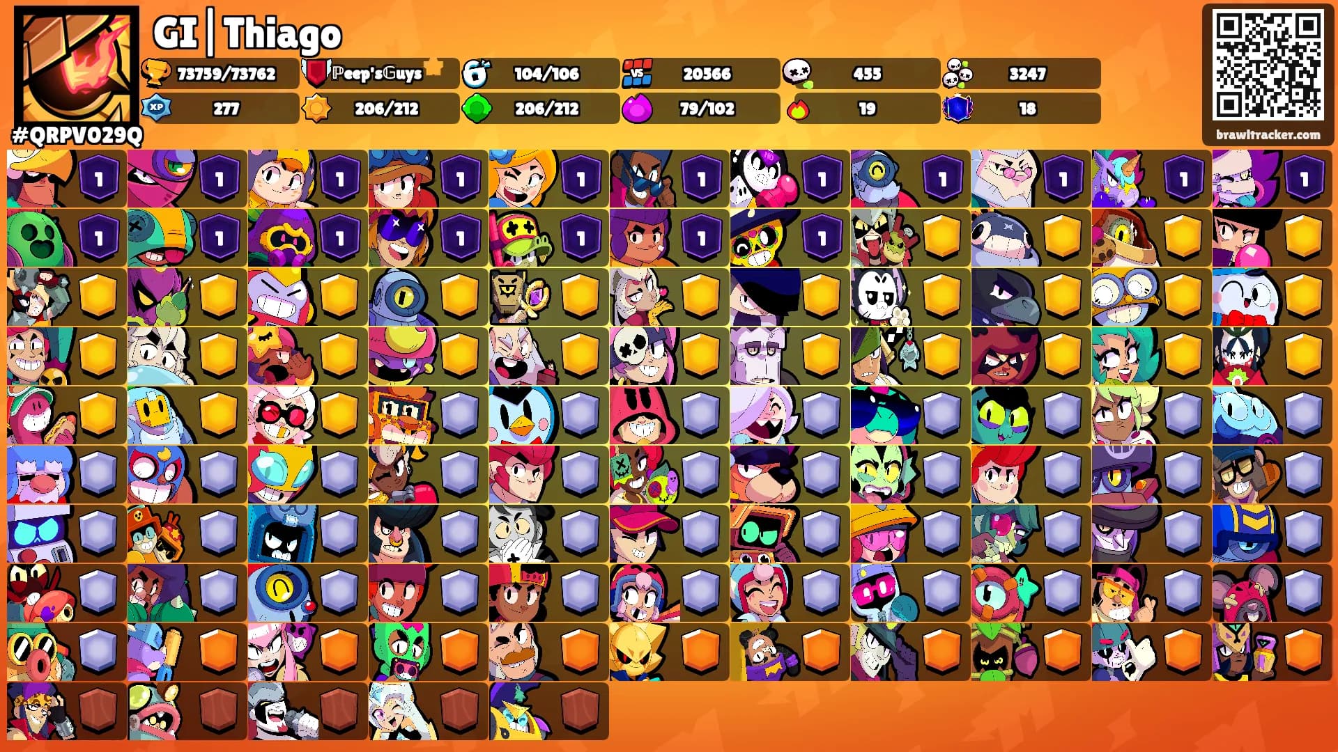 GI|Thiago's Ranks