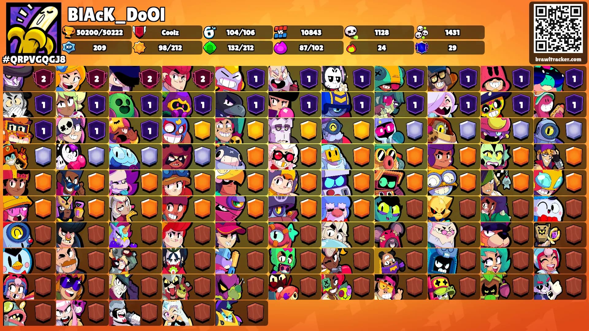 BlAcK_DoOl's Ranks