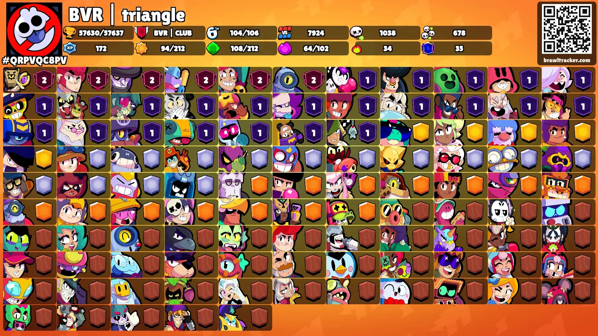 BVR | triangle's Ranks
