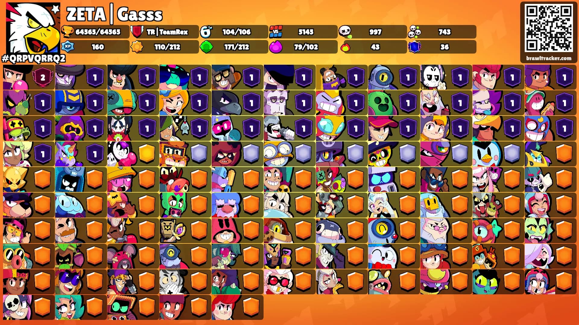 ZETA|Gasss's Ranks