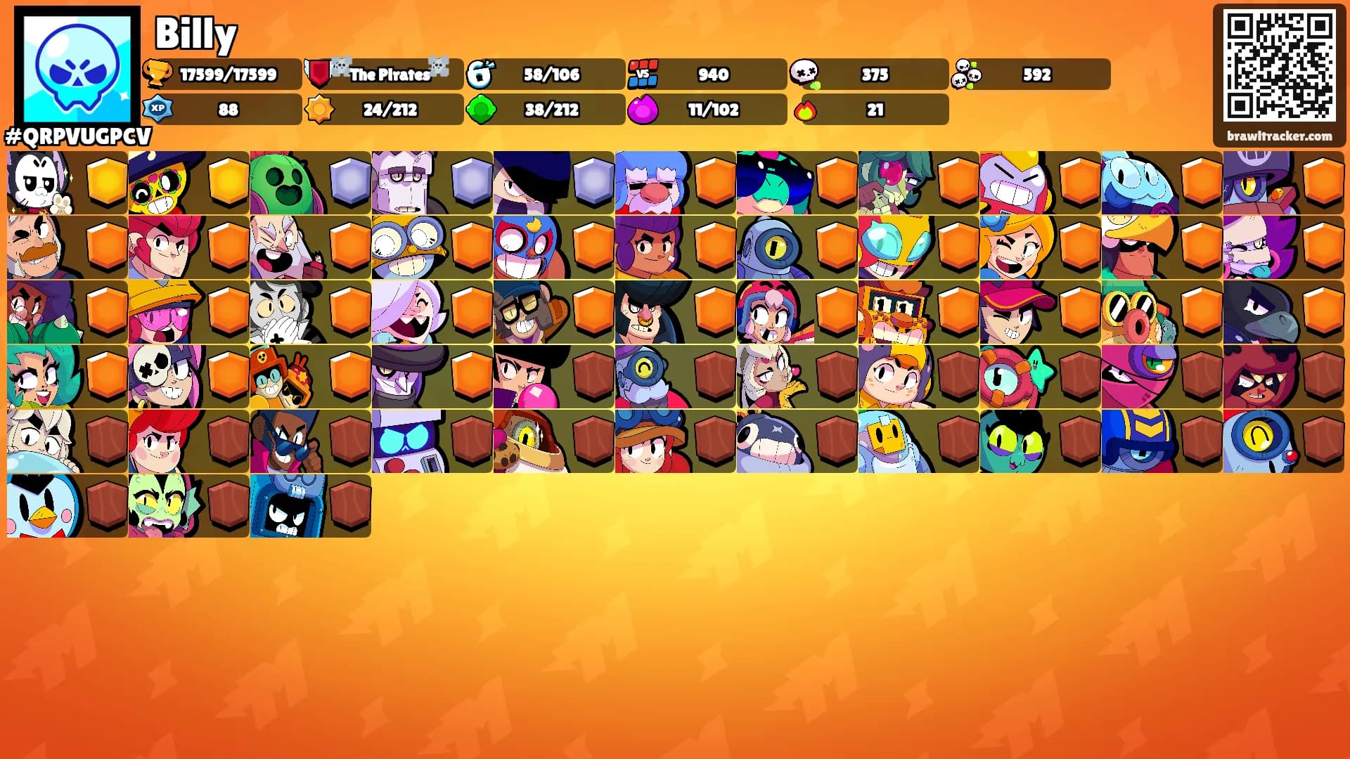 Billy's Ranks