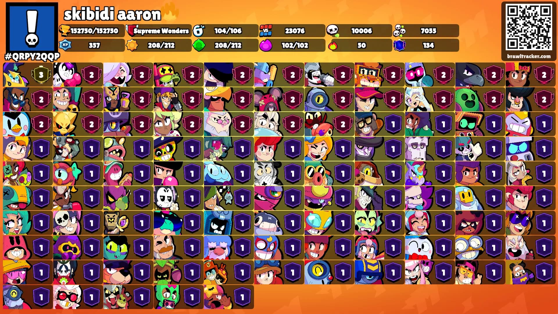 skibidi aaron🔥's Ranks