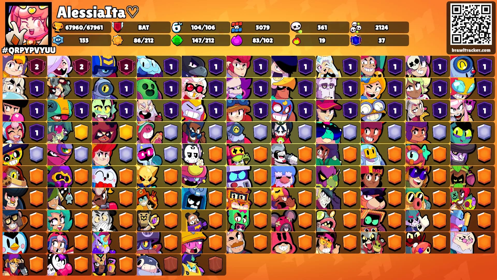 AlessiaIta♡'s Ranks