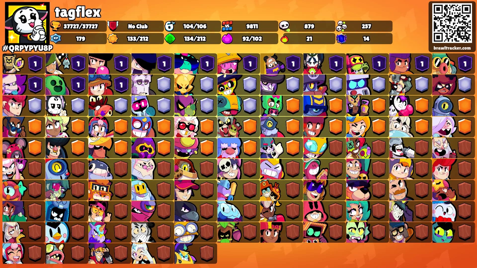 tagflex's Ranks