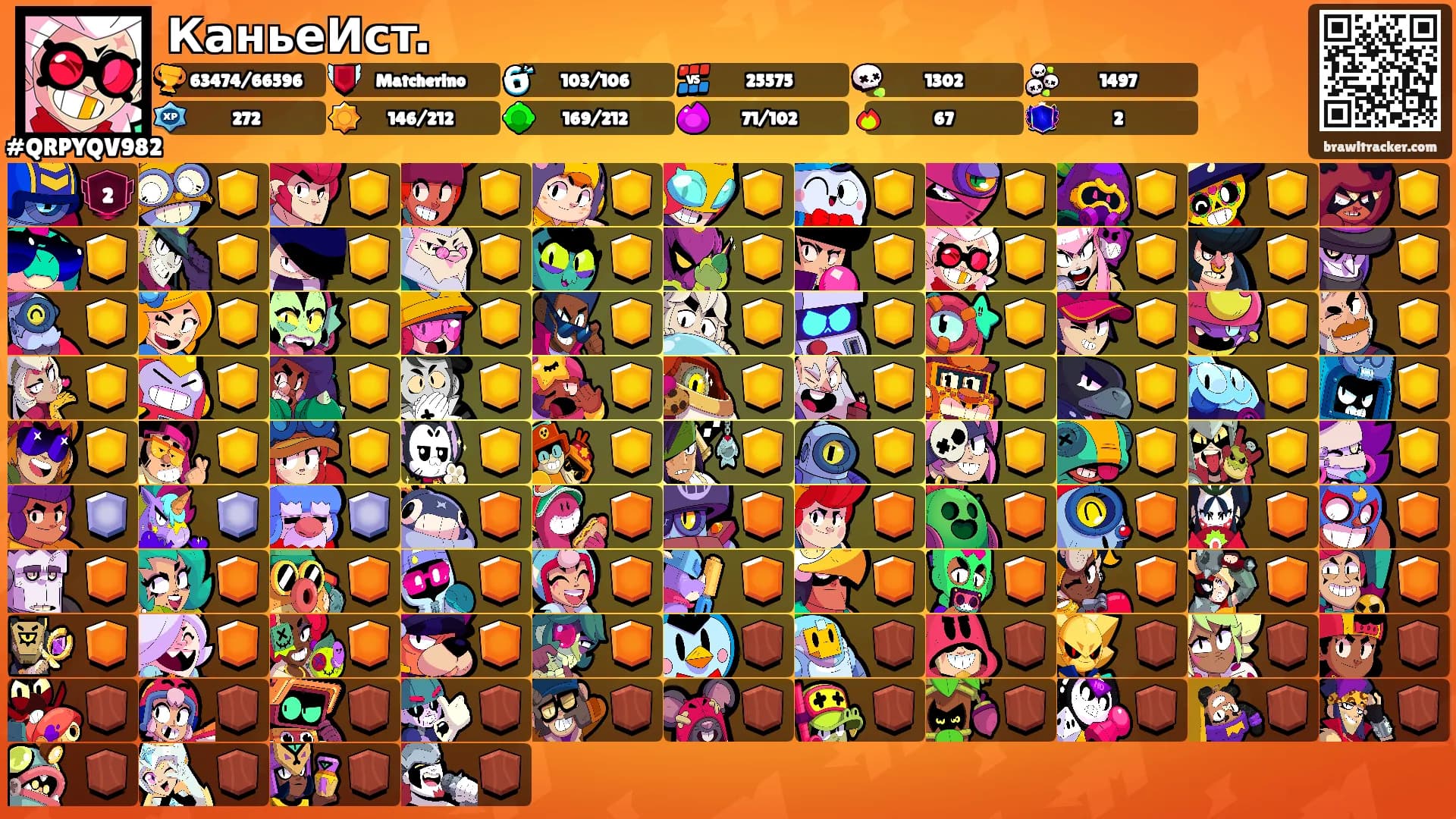 КаньеИст.'s Ranks