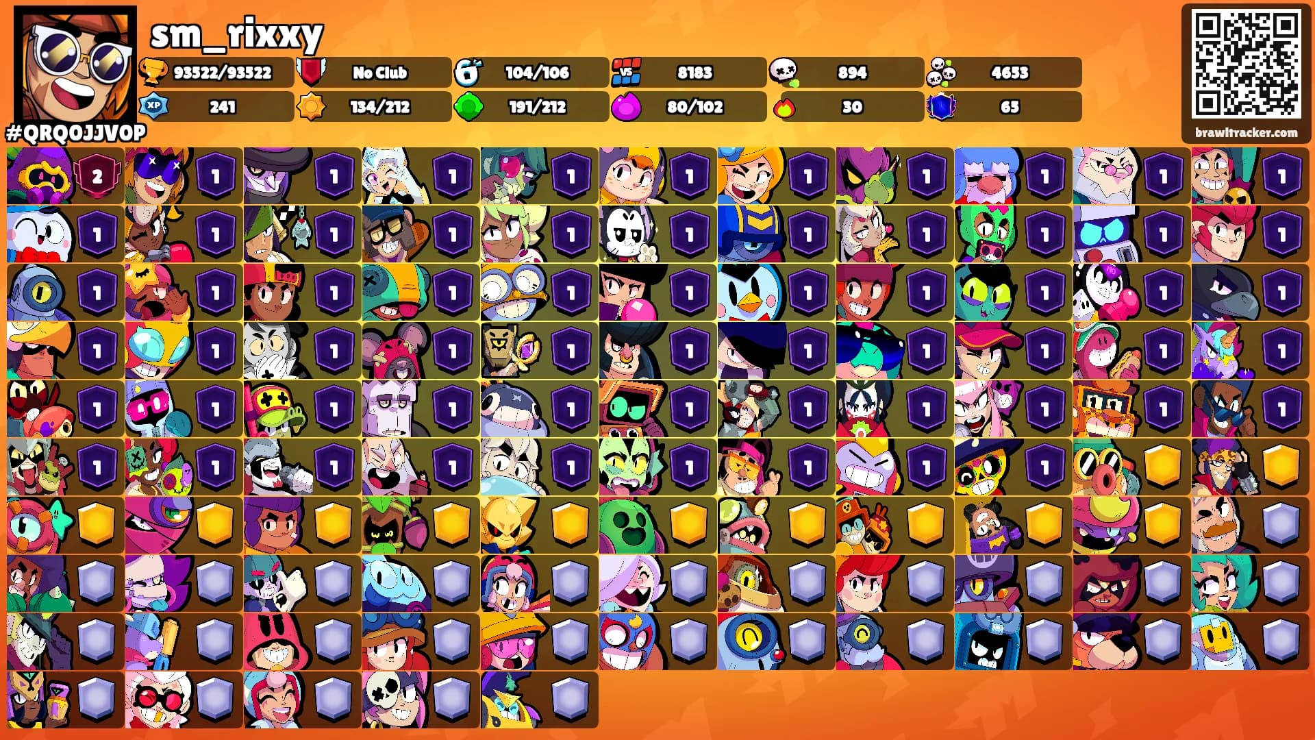 sm_rixxy's Ranks