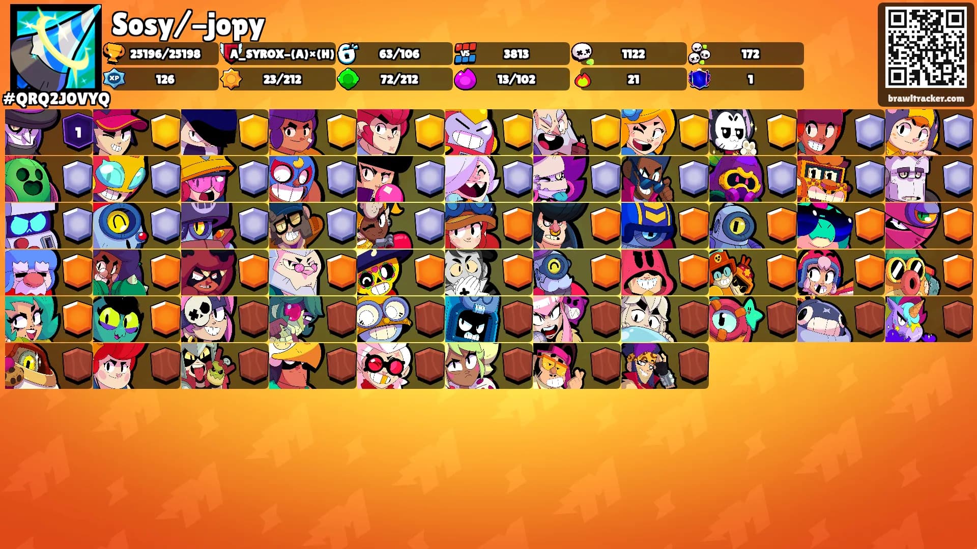 Sosy/-jopy's Ranks