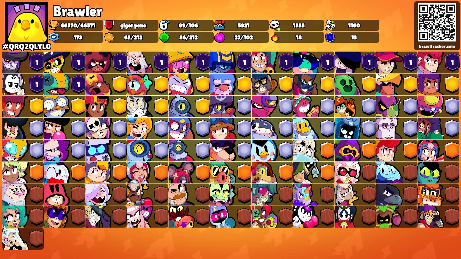 Brawler's Ranks