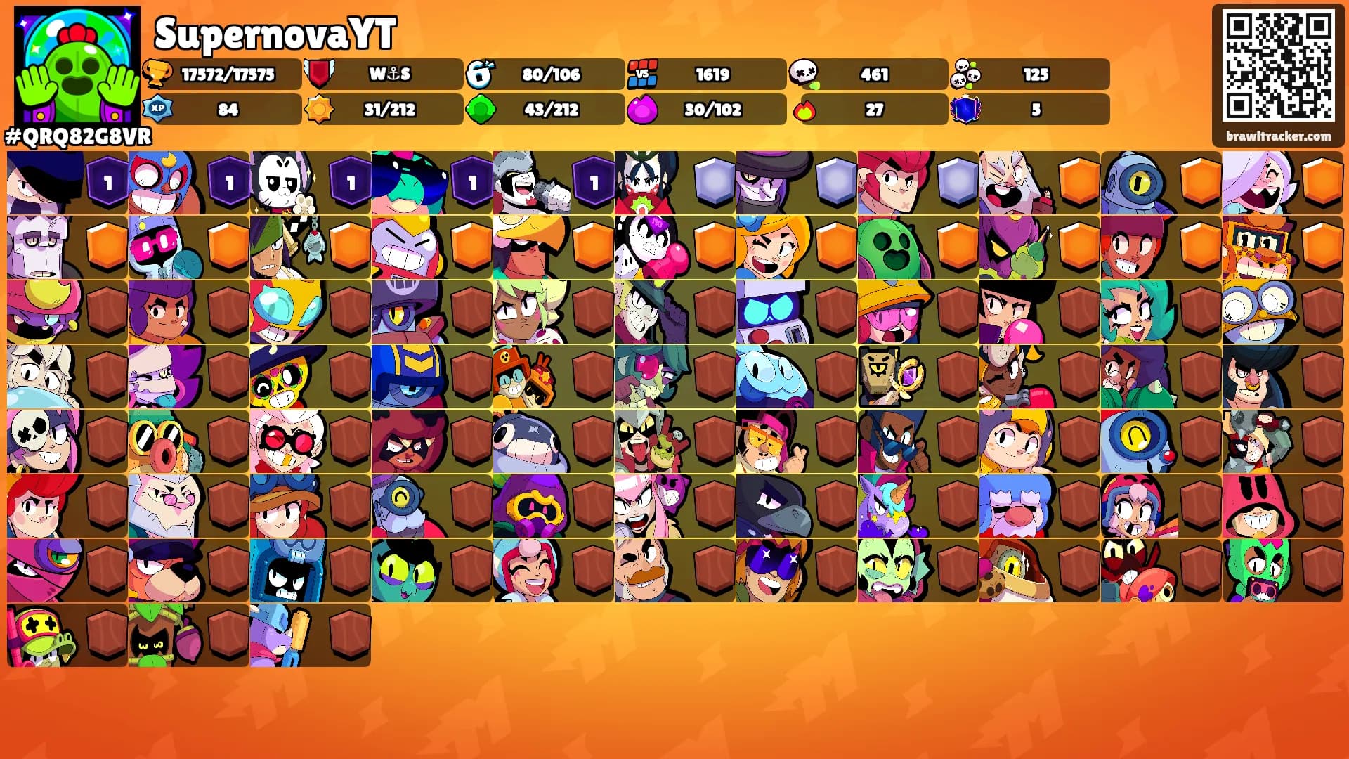 SupernovaYT's Ranks