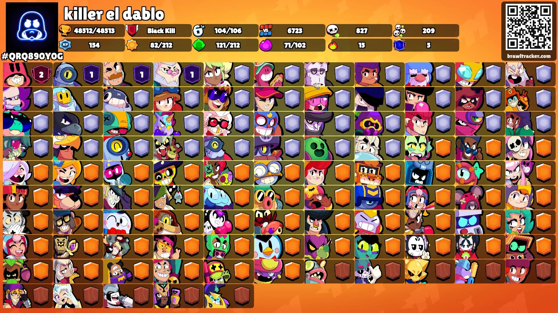 killer el dablo's Ranks