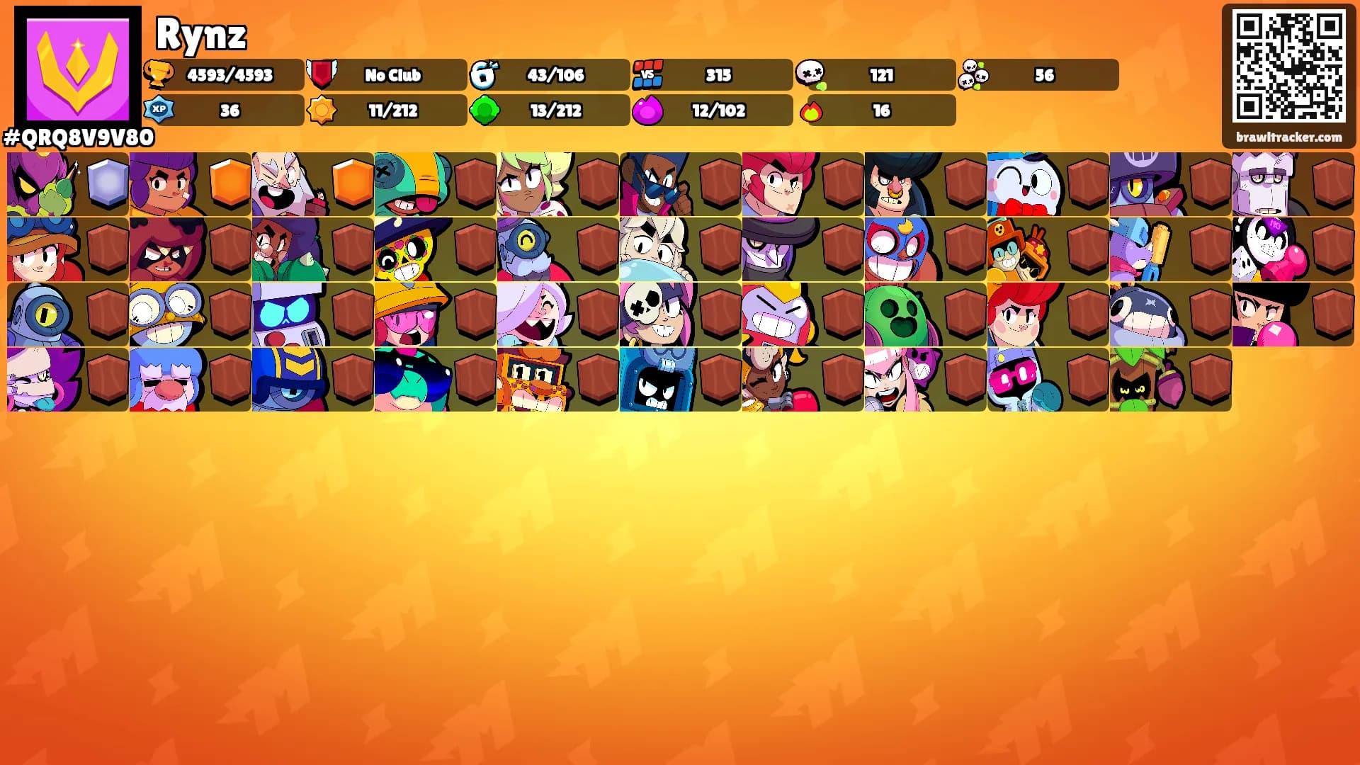 Rynz's Ranks