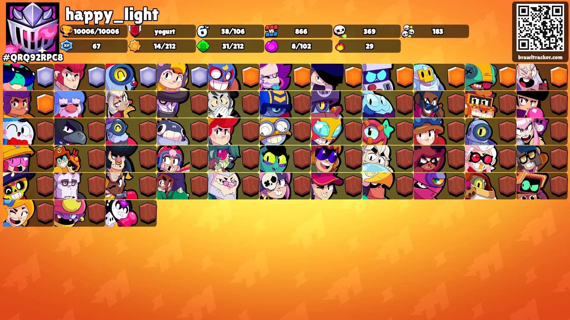 happy_light's Ranks