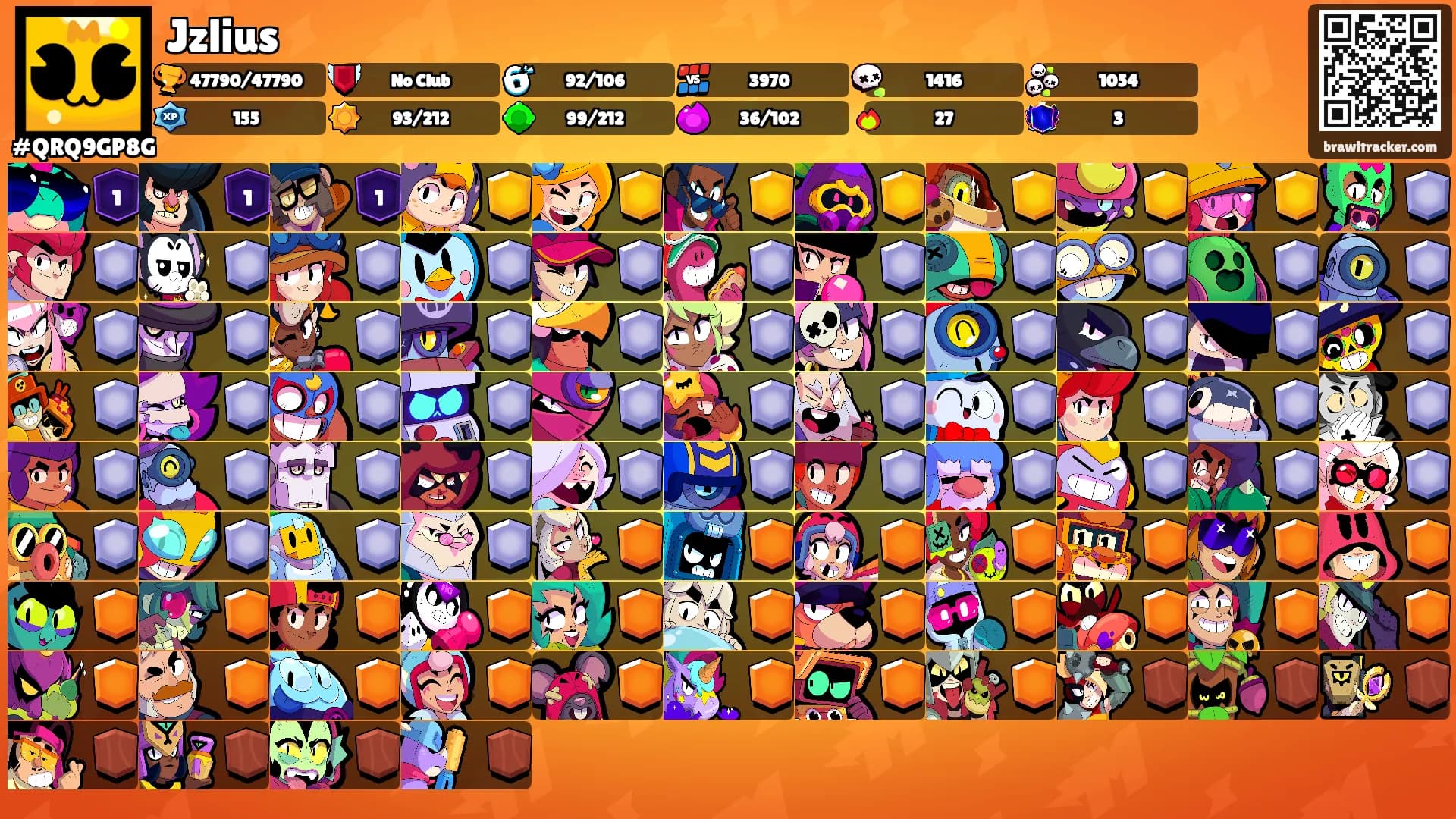 Jzlius's Ranks