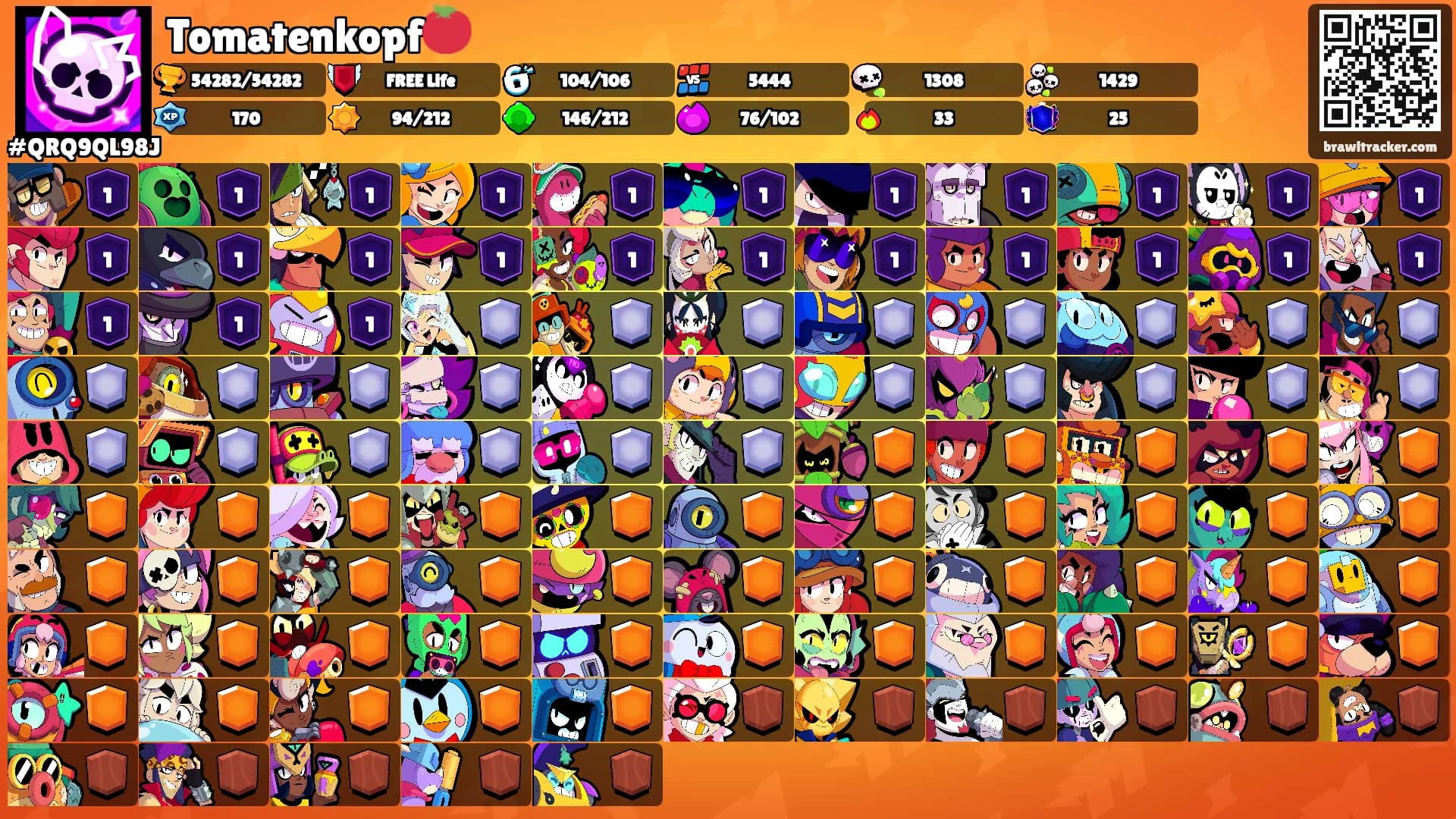Tomatenkopf🍅's Ranks