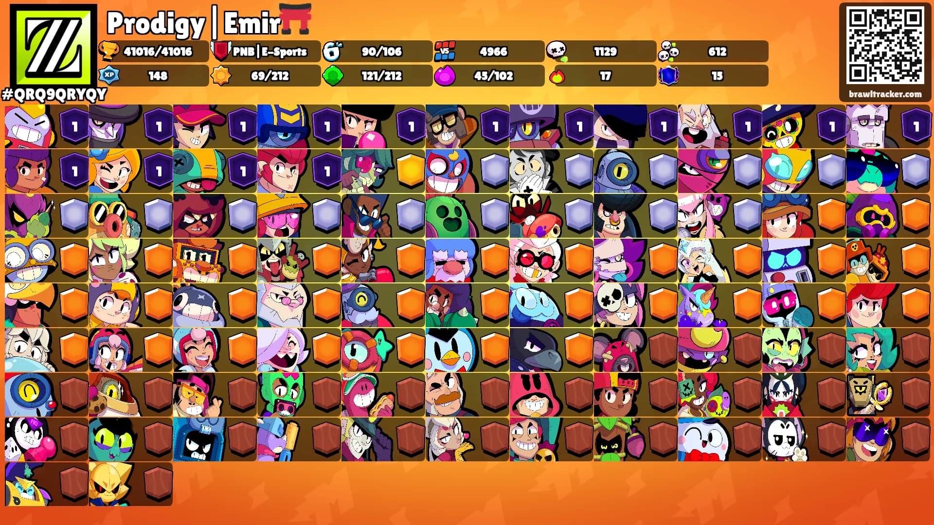 Prodigy|Emir⛩️'s Ranks