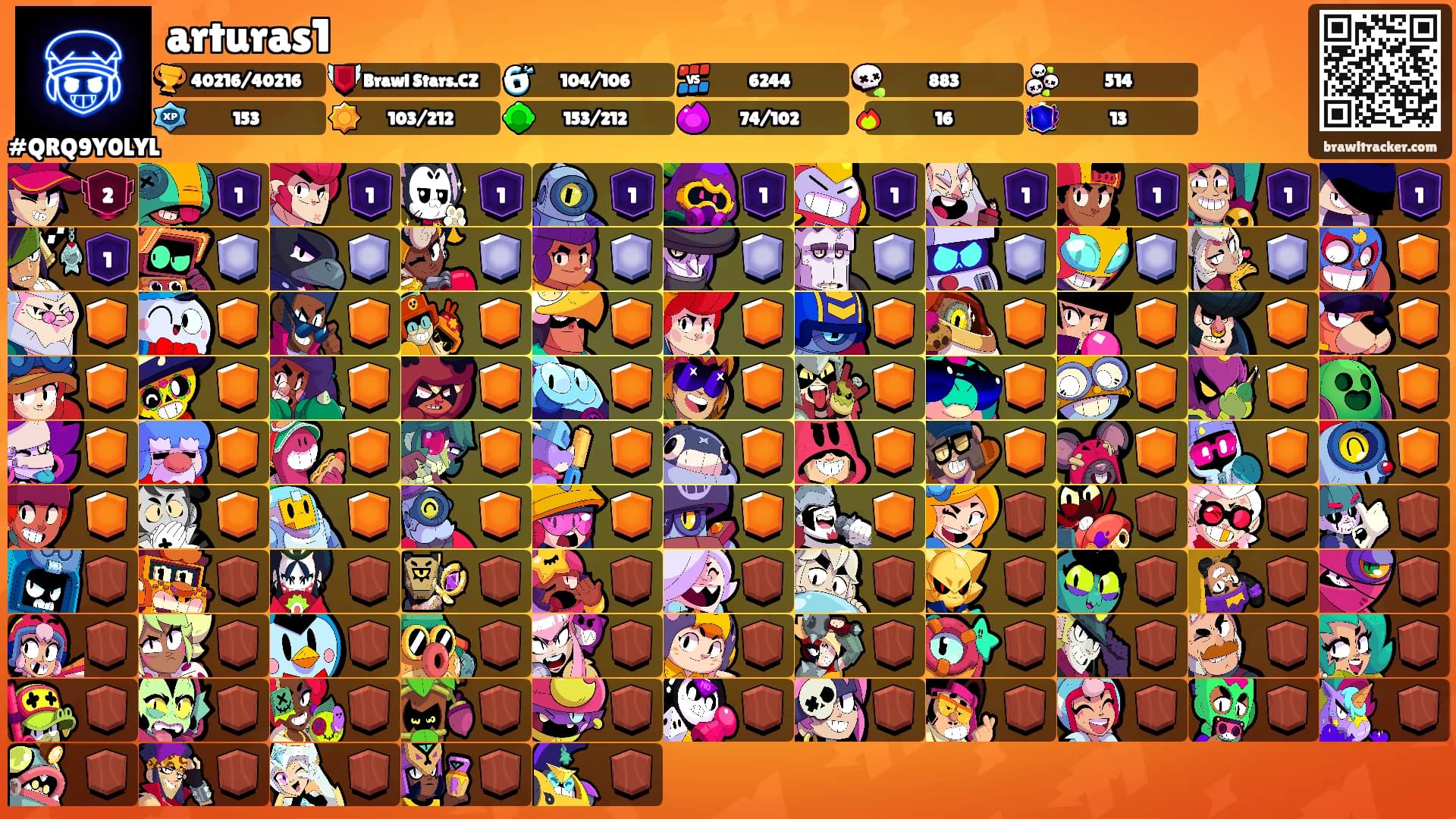 arturas1's Ranks