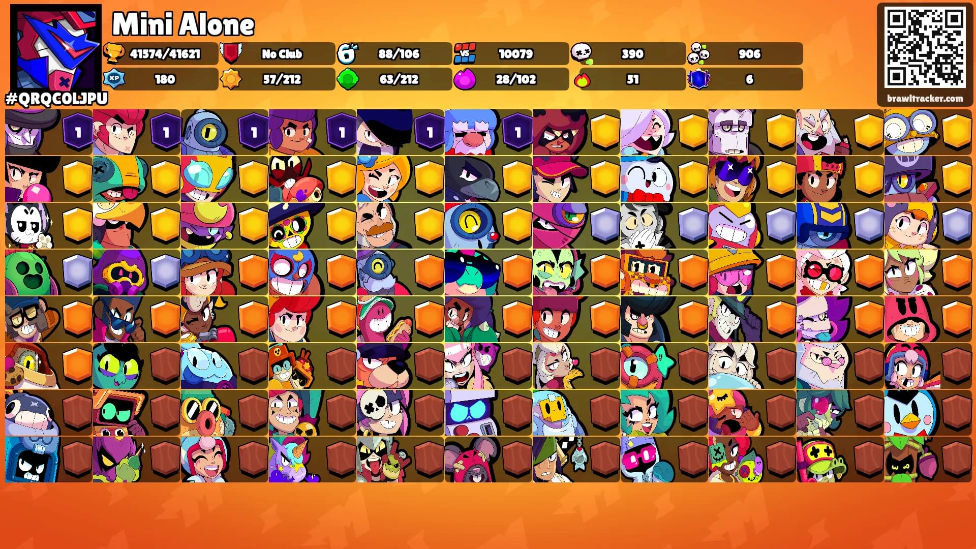 Mini Alone's Ranks