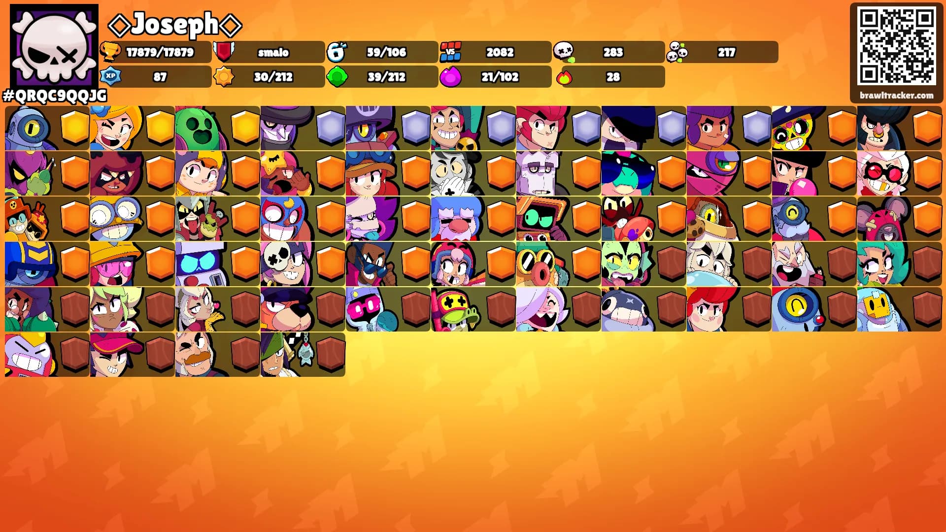 ◇Joseph◇'s Ranks