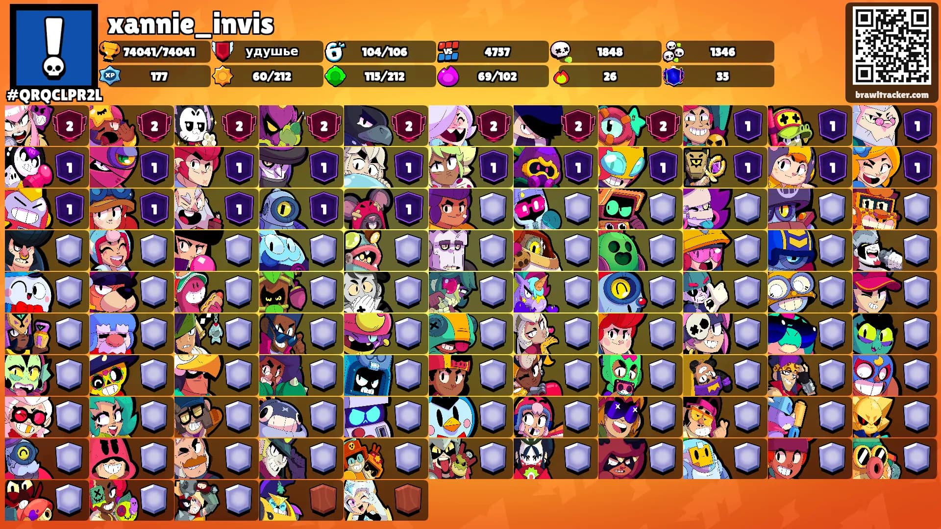 xannie_invis's Ranks