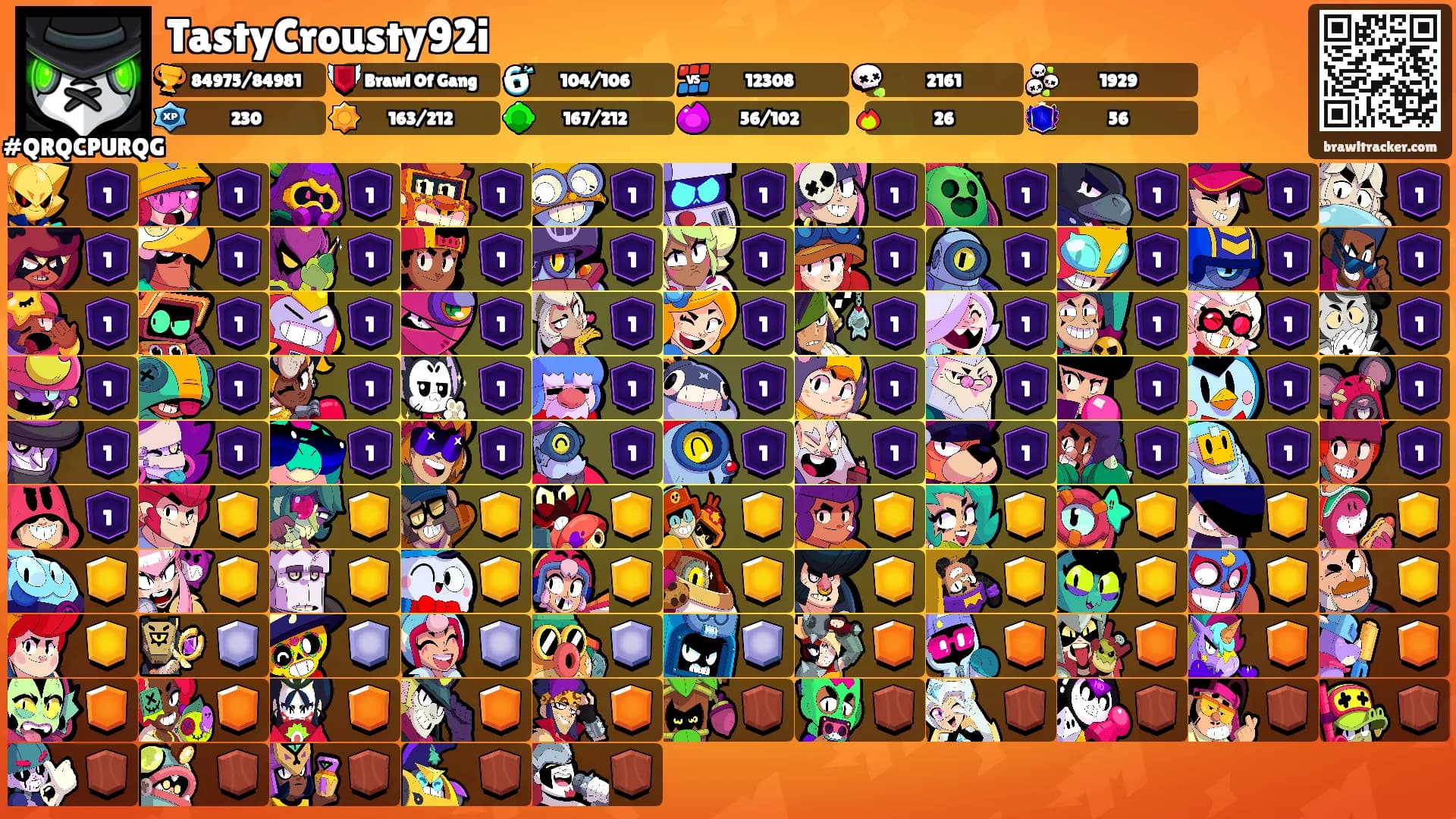 TastyCrousty92i's Ranks