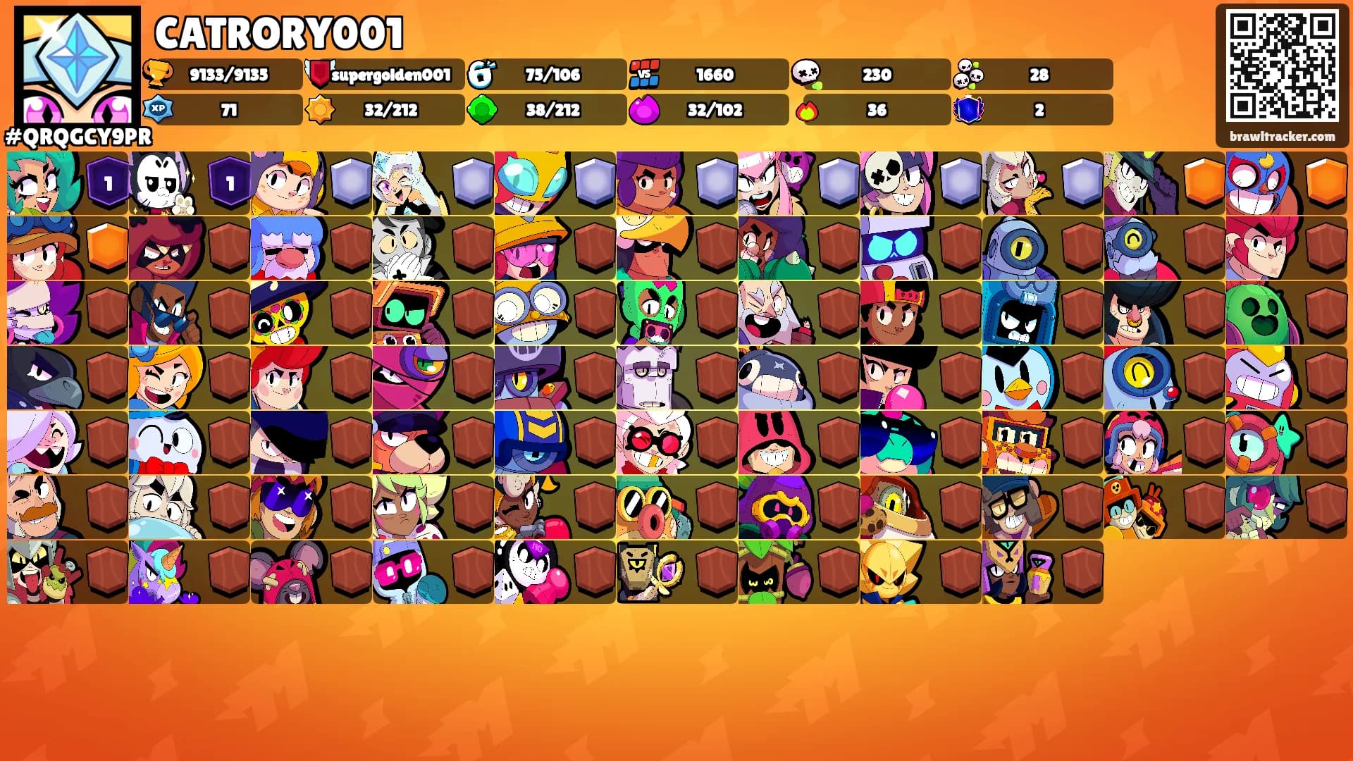 CATRORY001's Ranks