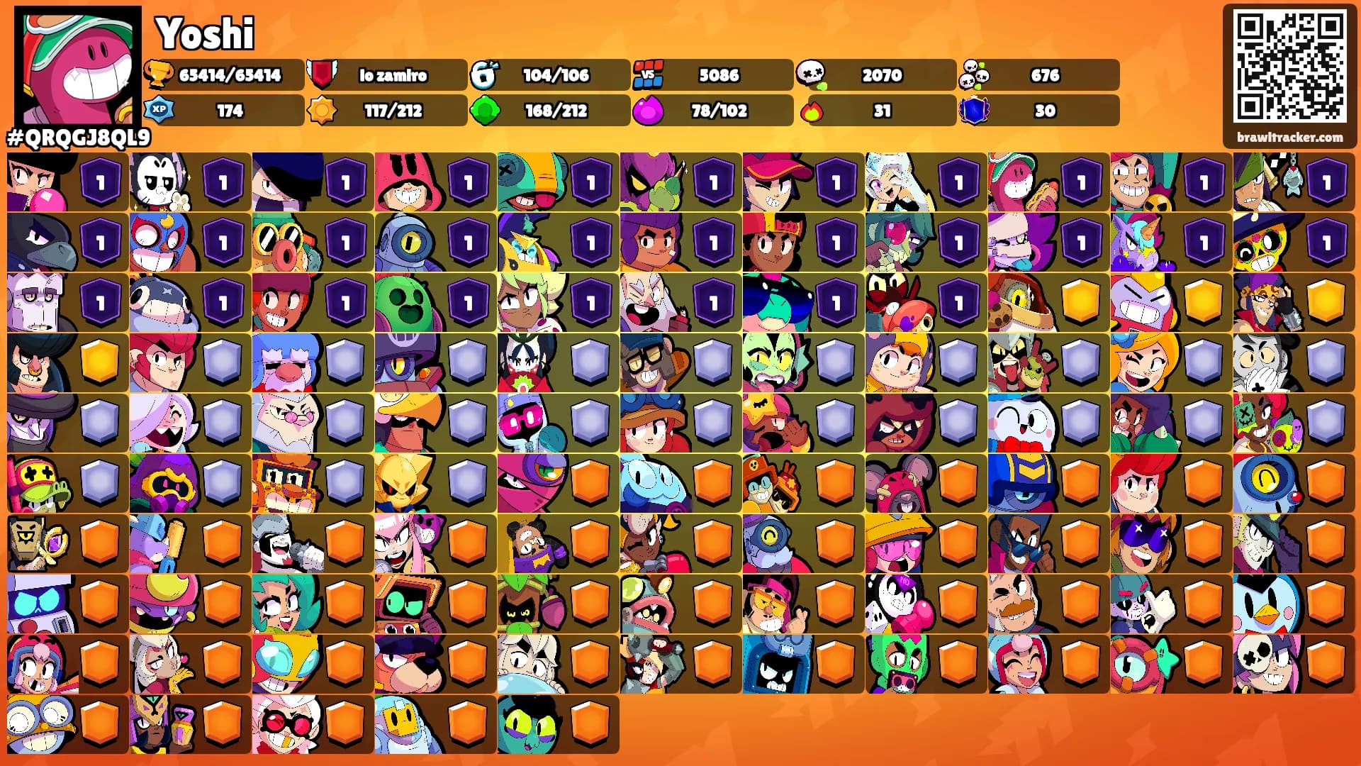 Yoshi's Ranks