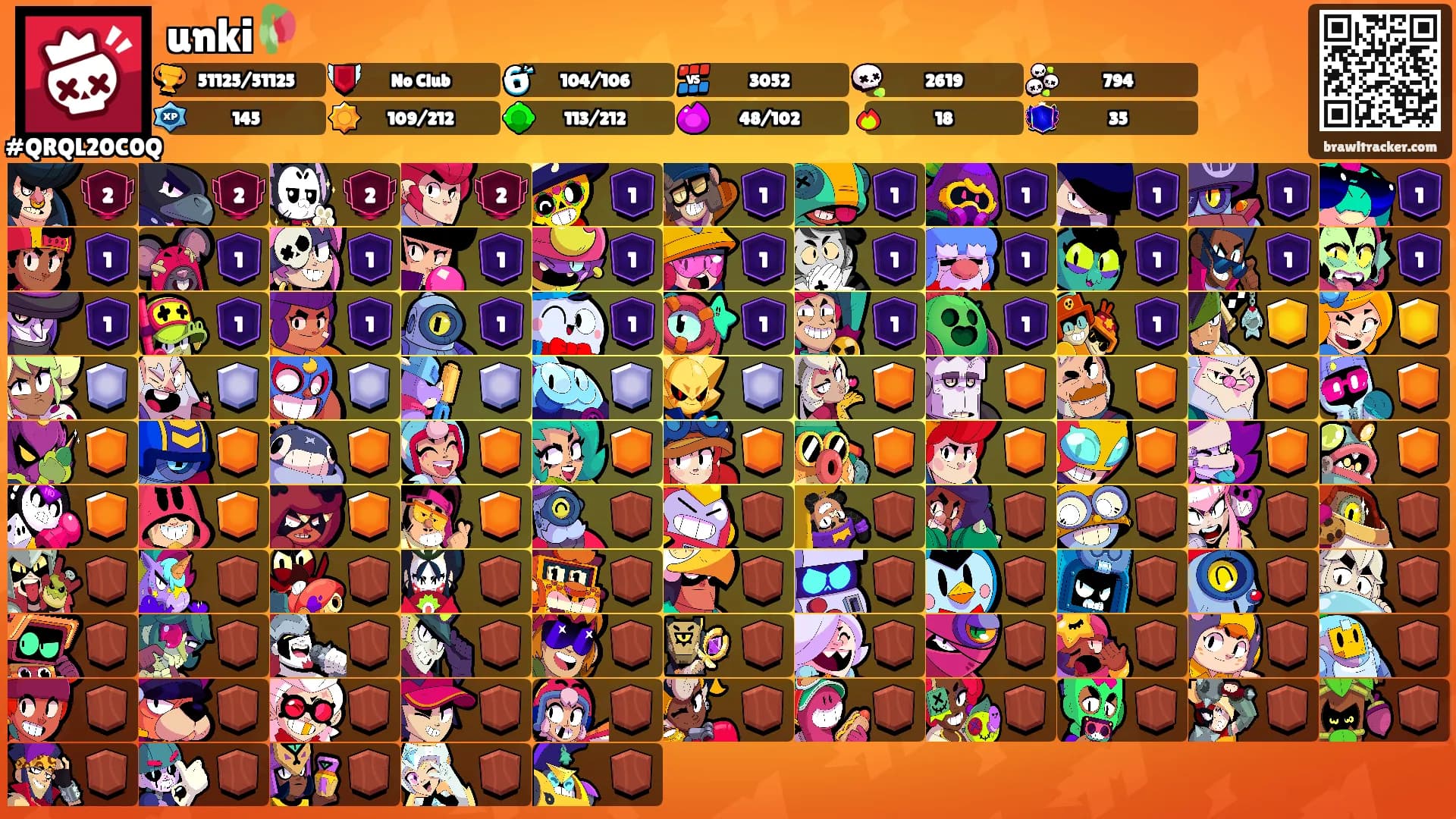 unki🥀's Ranks