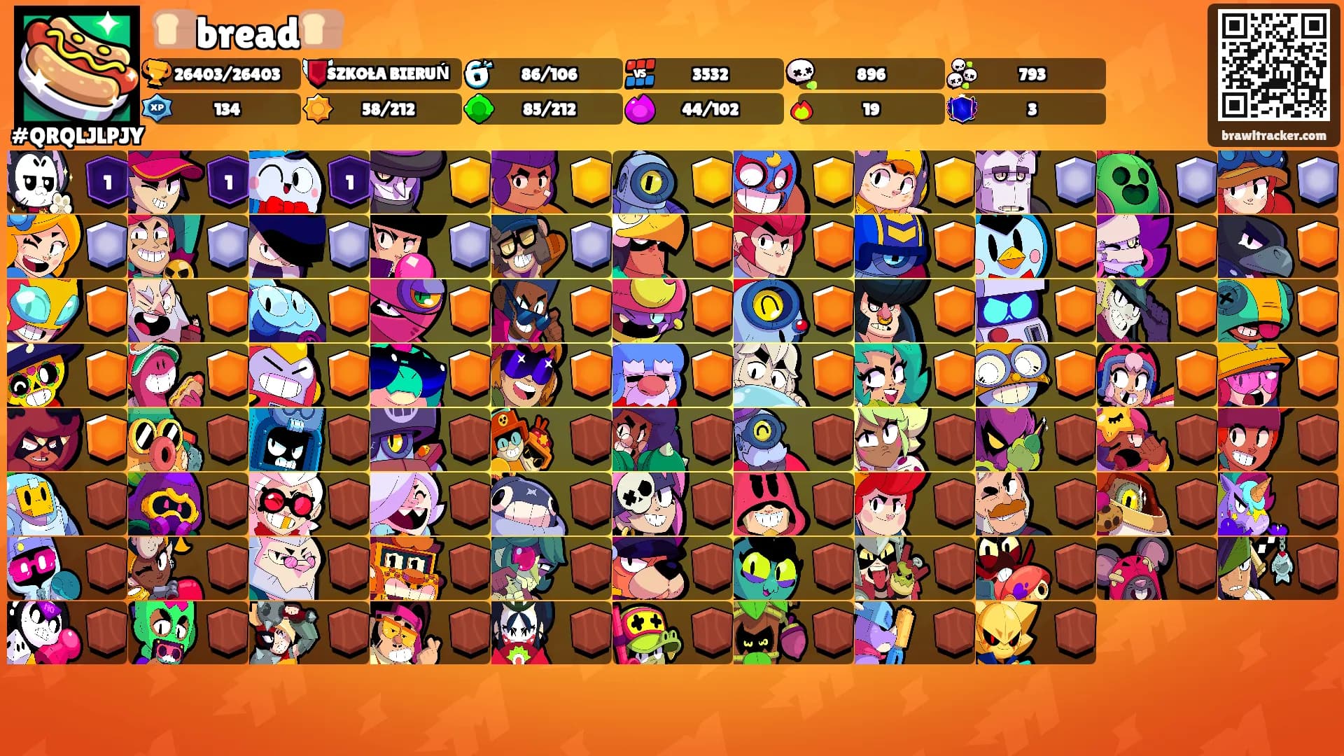 🍞bread🍞's Ranks
