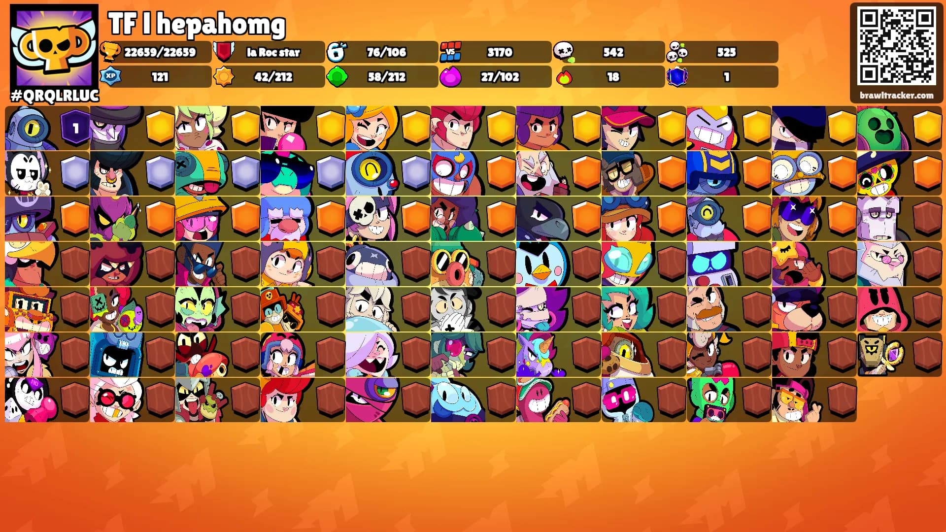 TF l hepahomg's Ranks