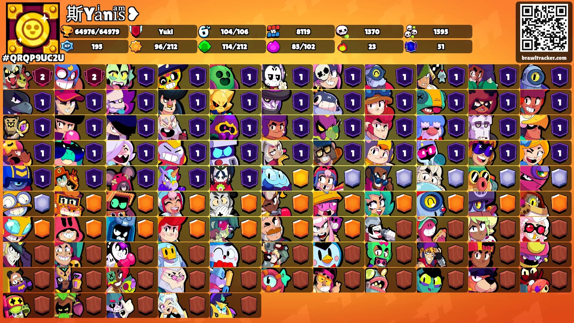 斯Yaͥniͣsͫ❥'s Ranks