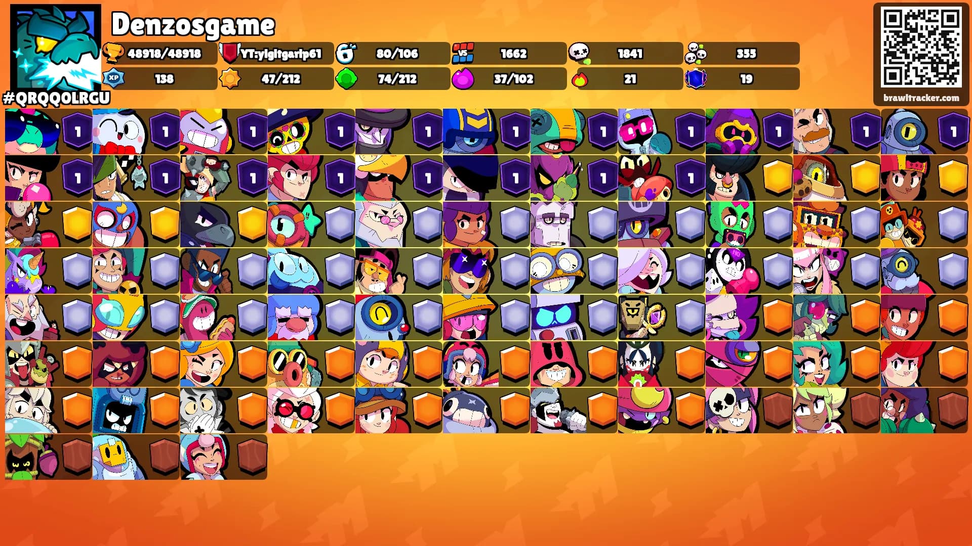 Denzosgame's Ranks