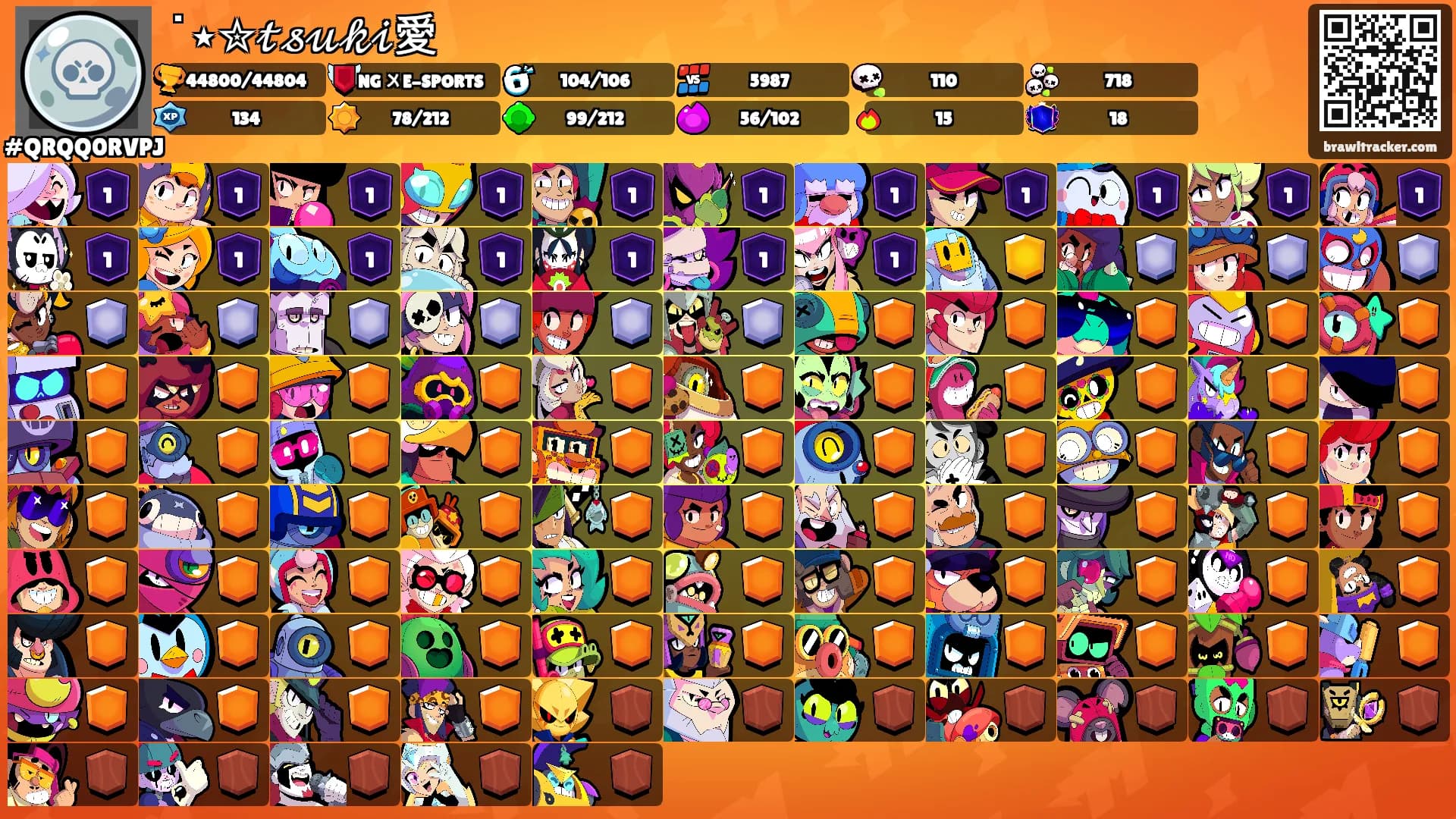 ˙⋆✮𝓉𝓈𝓊𝓀𝒾愛's Ranks