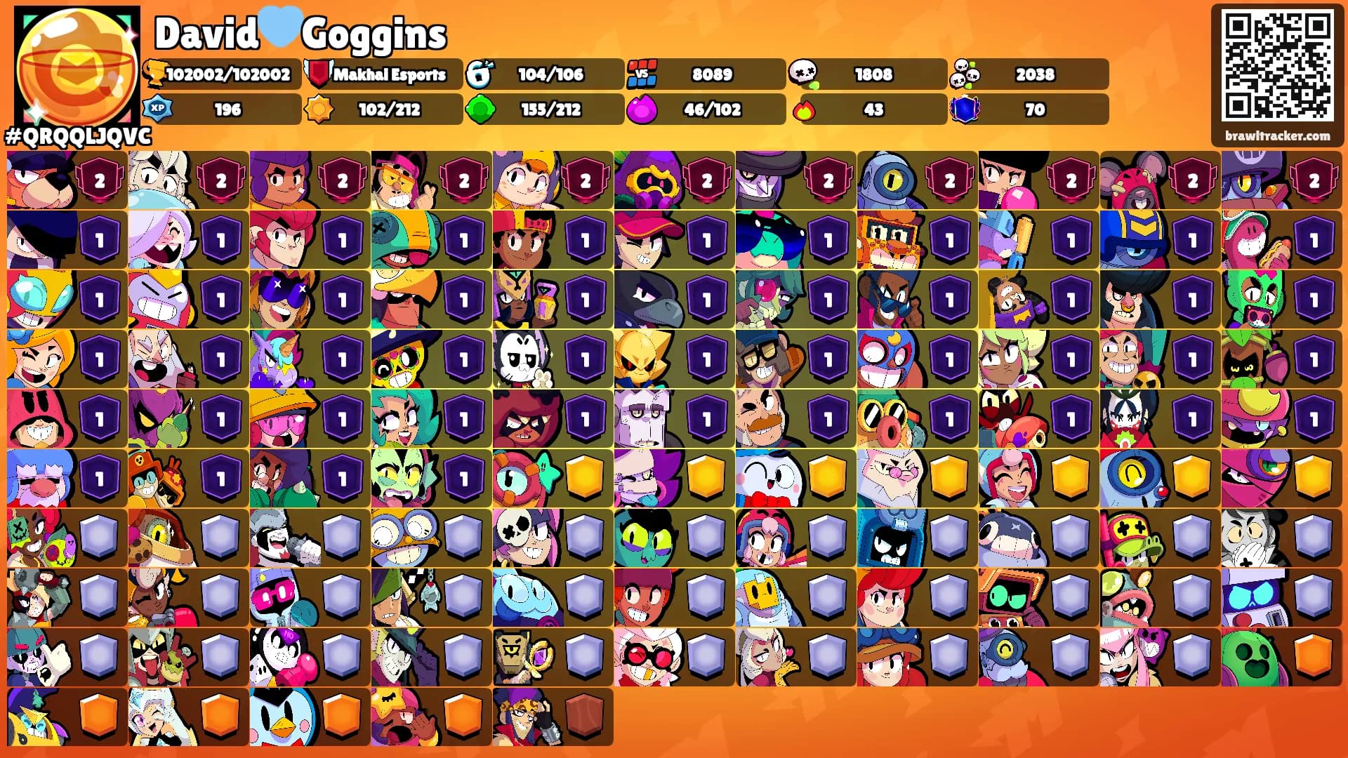 David🩵Goggins's Ranks