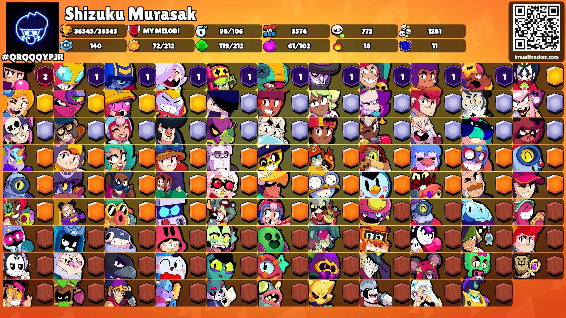 Shizuku Murasak's Ranks