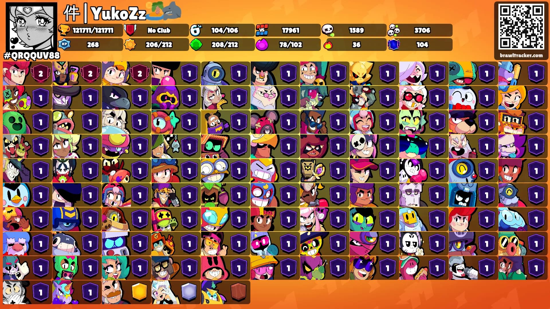 件|YukoZz🏝️🦈's Ranks
