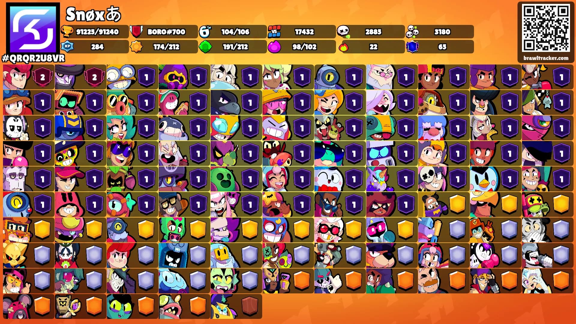 Snøxあ's Ranks