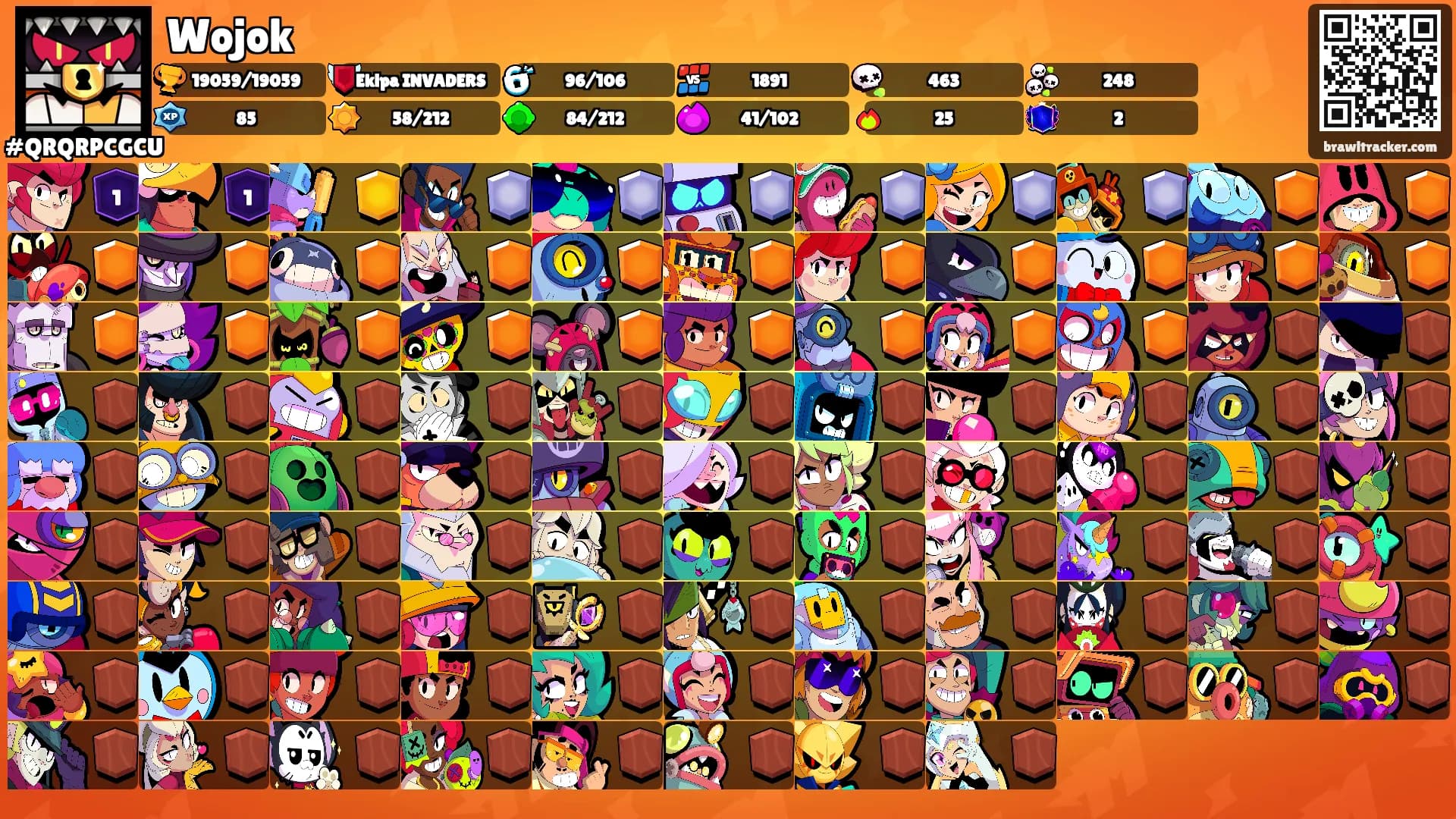 Wojok's Ranks