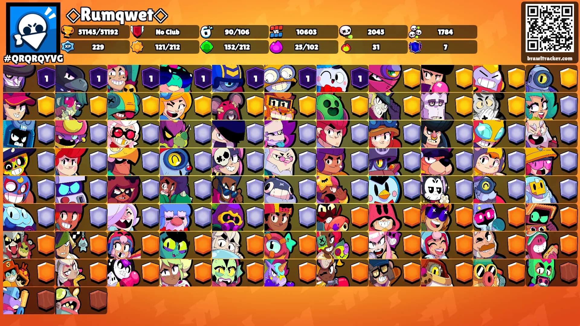◇Rumqwet◇'s Ranks