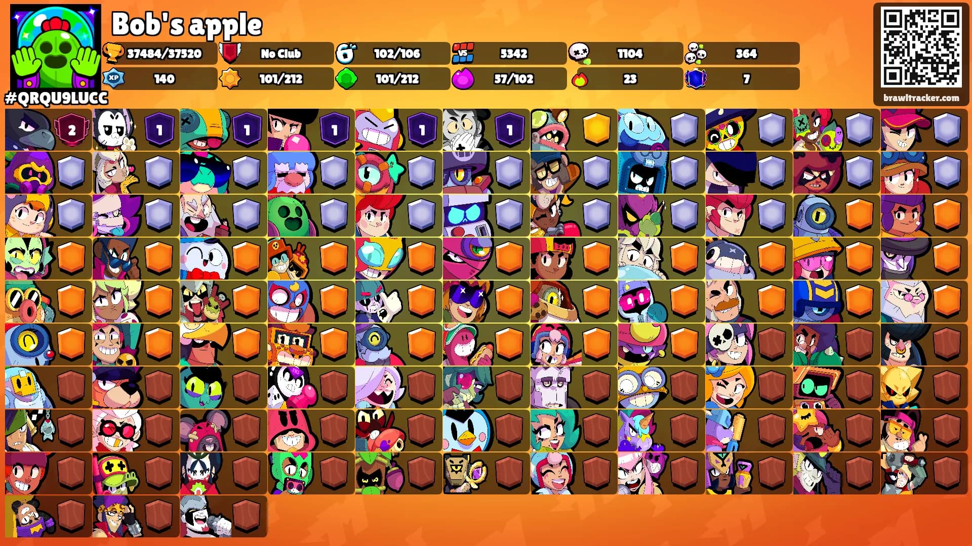 Bob's apple's Ranks