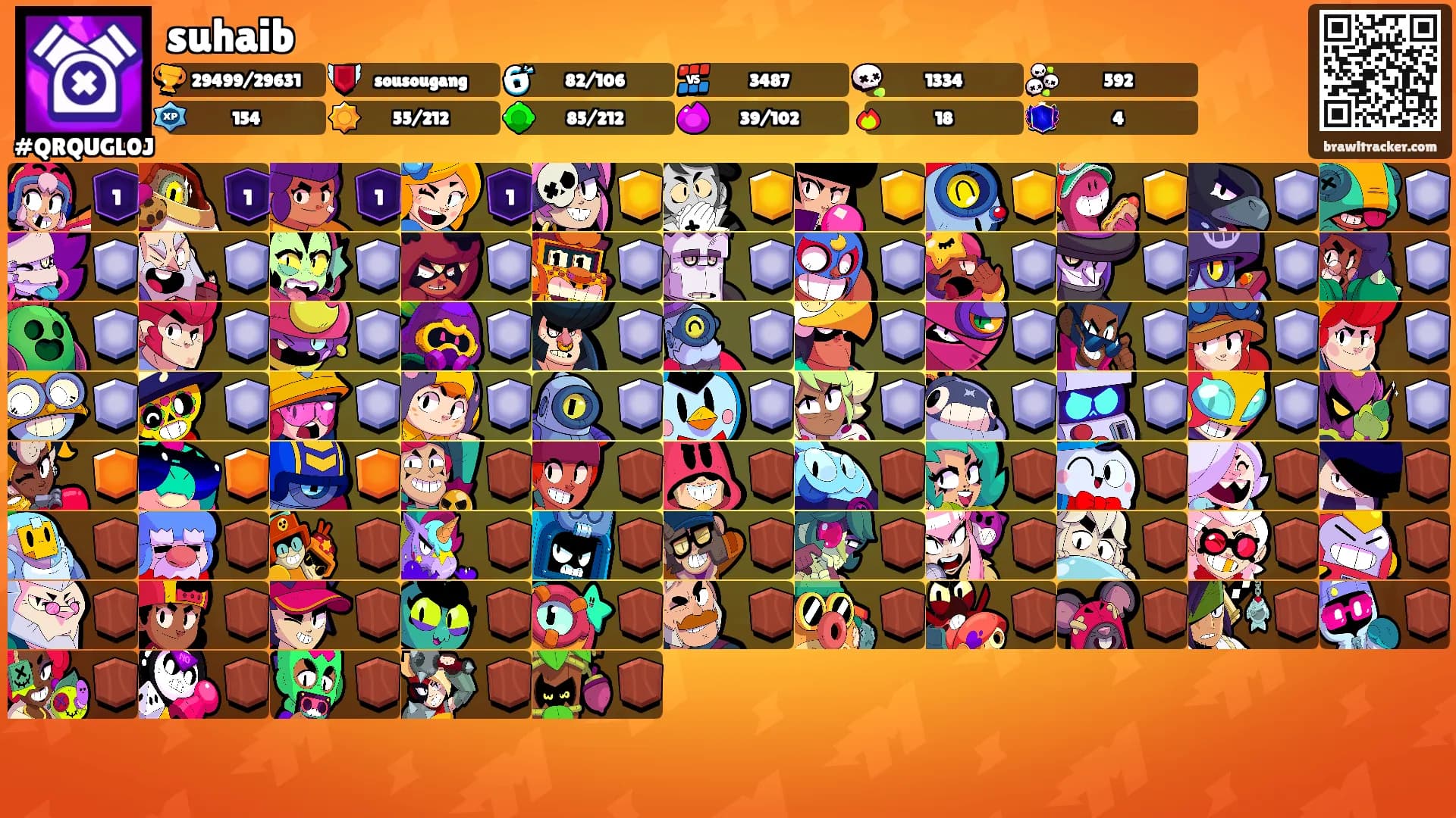 suhaib's Ranks