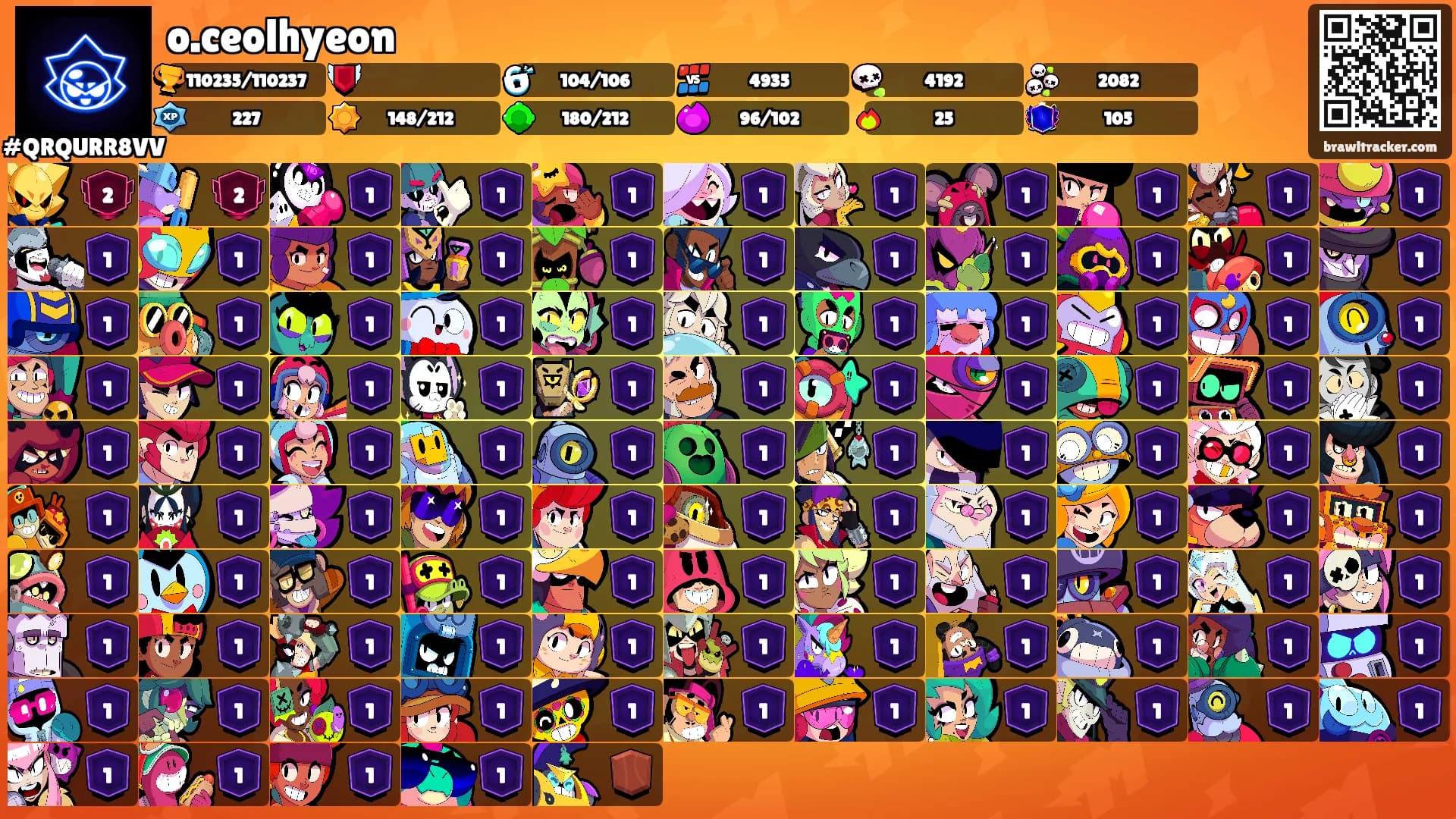 o.ceolhyeon's Ranks