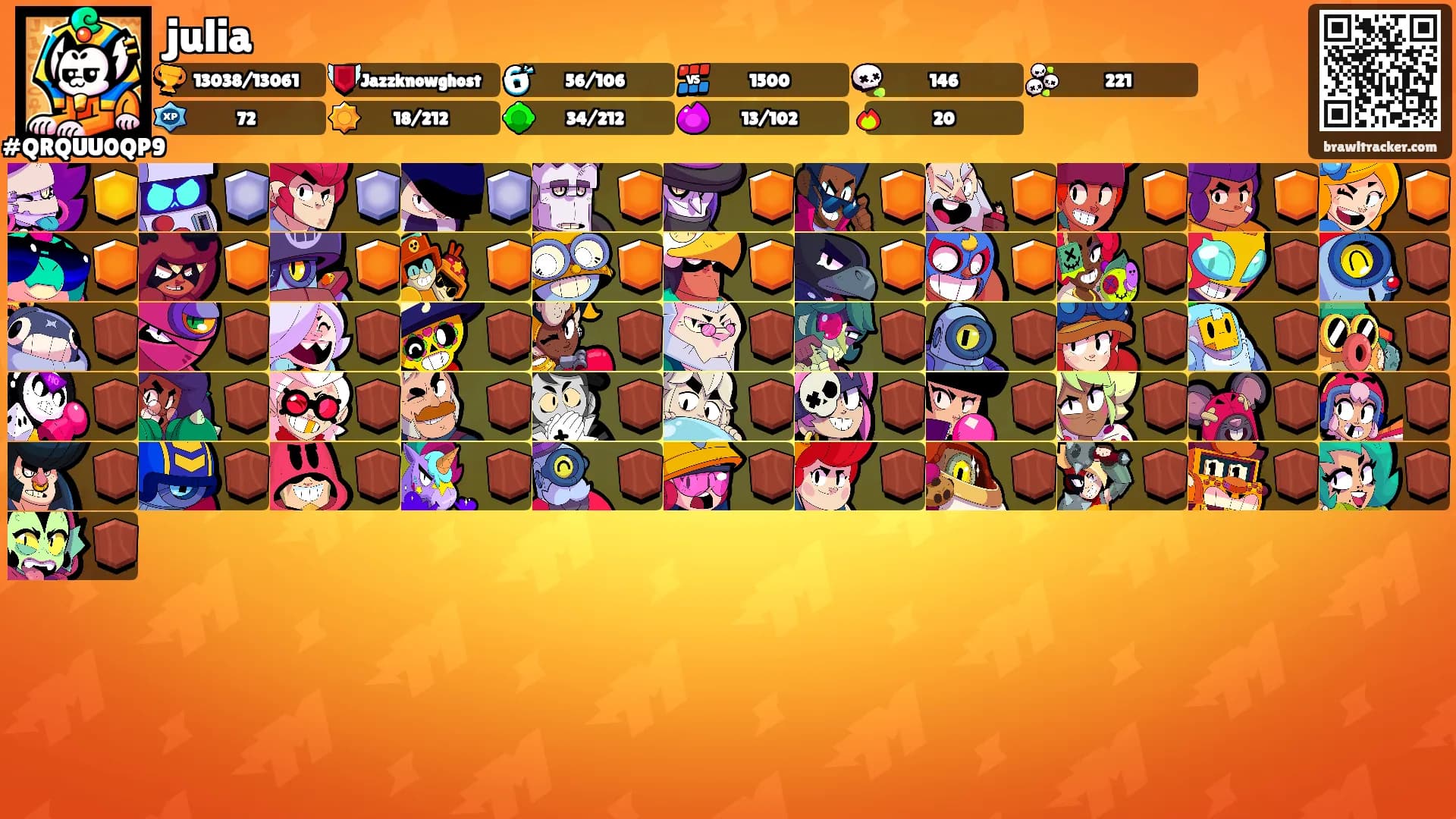 julia's Ranks