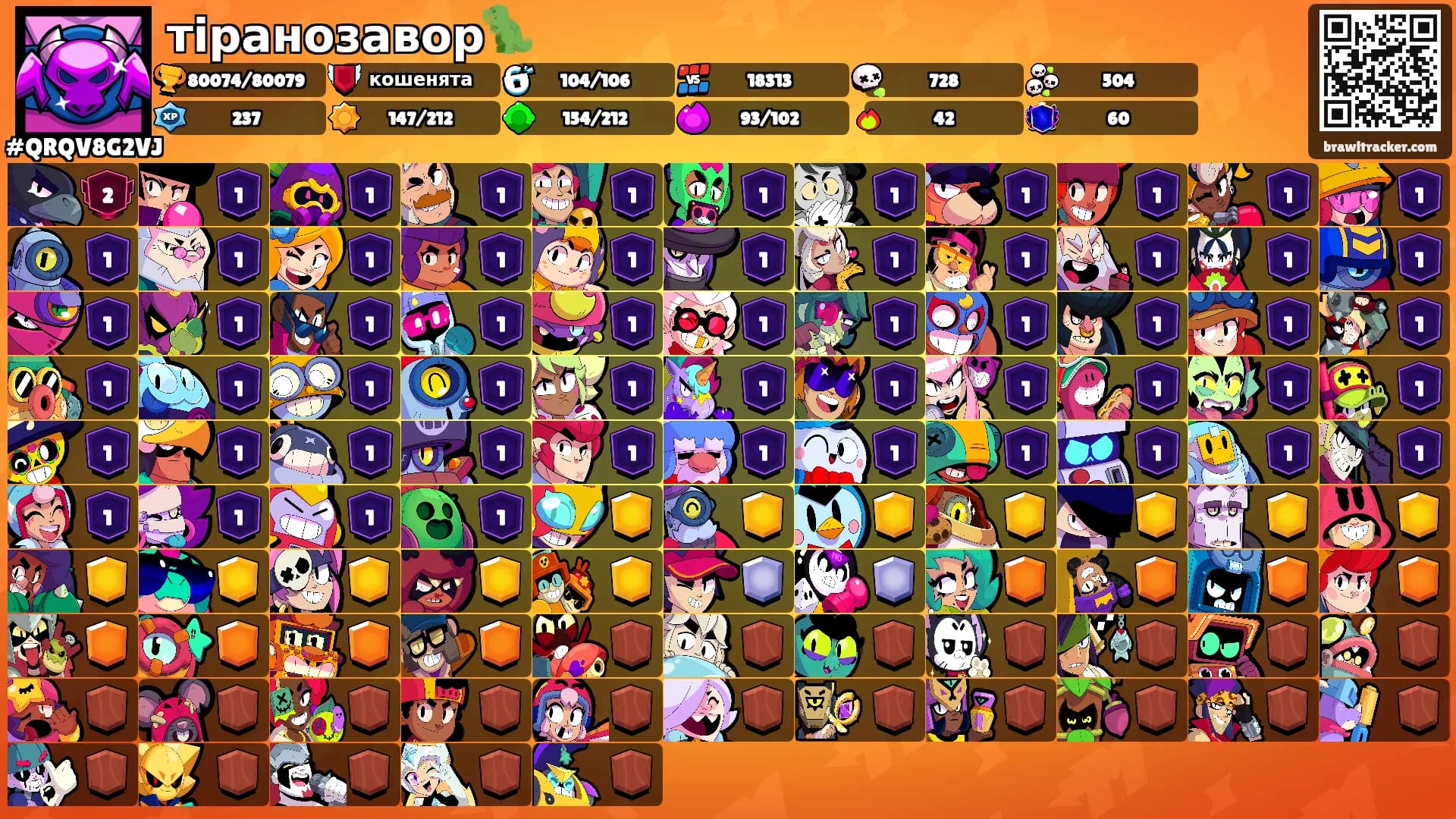 тіранозавор🦖's Ranks